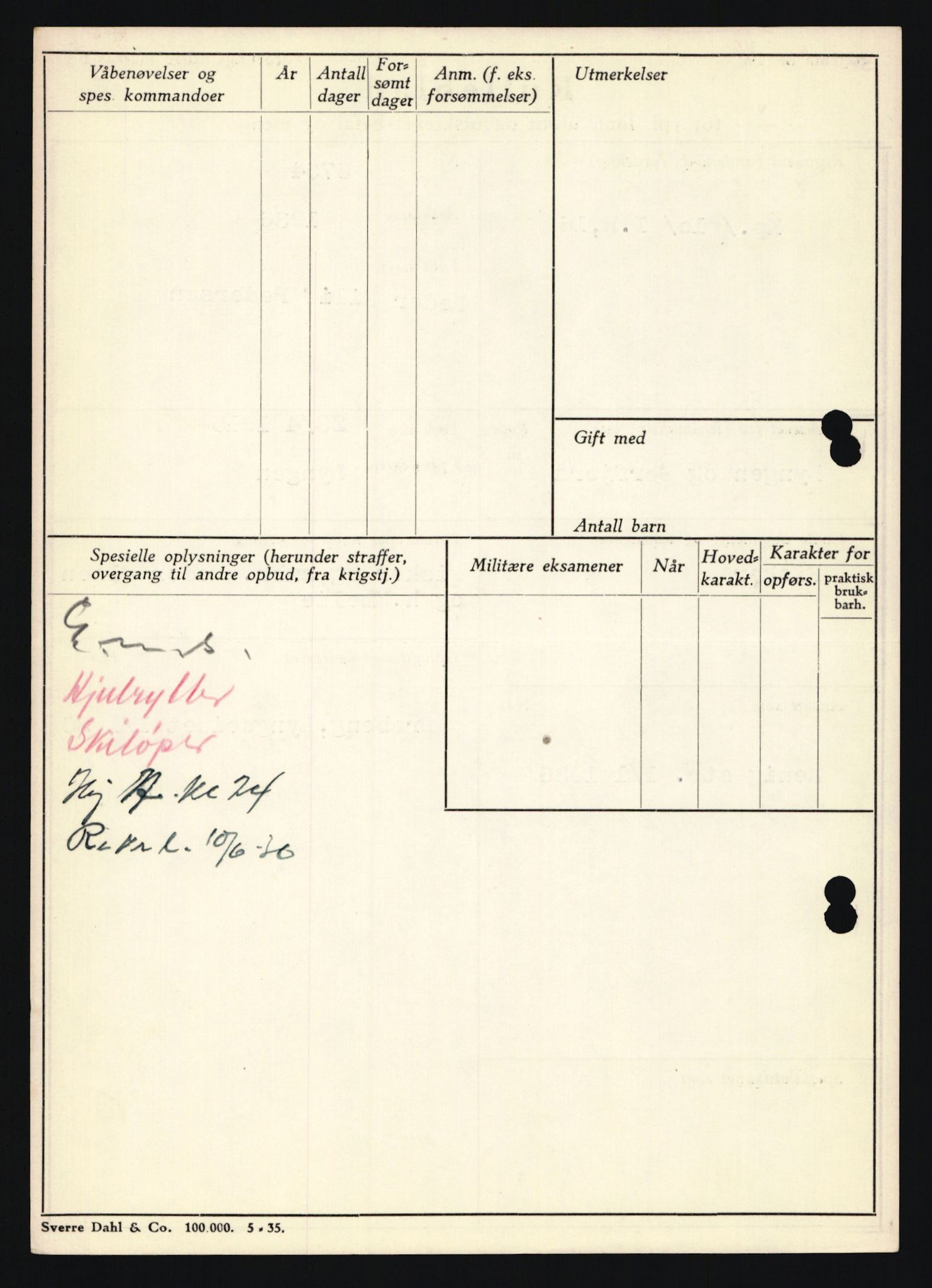 Forsvaret, Troms infanteriregiment nr. 16, AV/RA-RAFA-3146/P/Pa/L0020: Rulleblad for regimentets menige mannskaper, årsklasse 1936, 1936, p. 1108