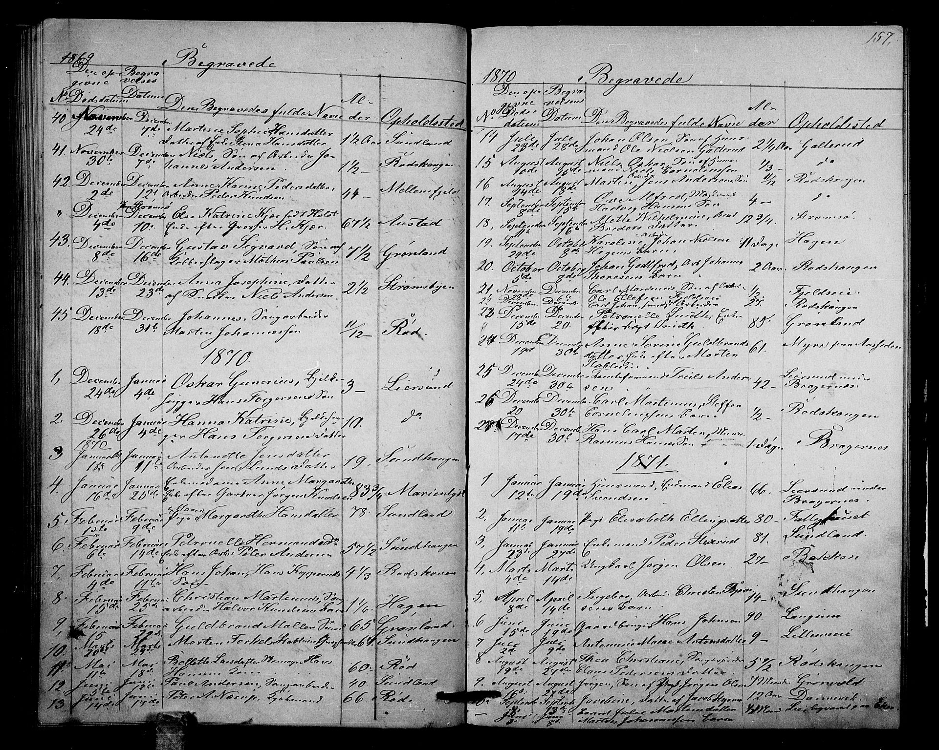 Strømsgodset kirkebøker, SAKO/A-324/G/Ga/L0001: Parish register (copy) no. 1, 1860-1884, p. 157