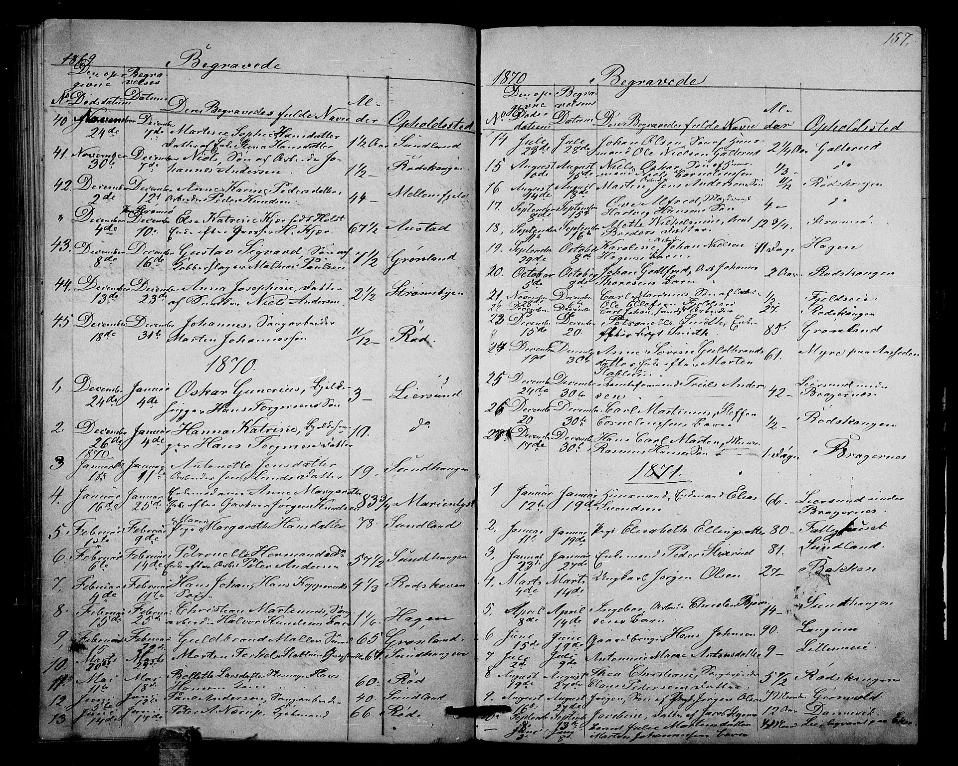 Strømsgodset kirkebøker, AV/SAKO-A-324/G/Ga/L0001: Parish register (copy) no. 1, 1860-1884, p. 157