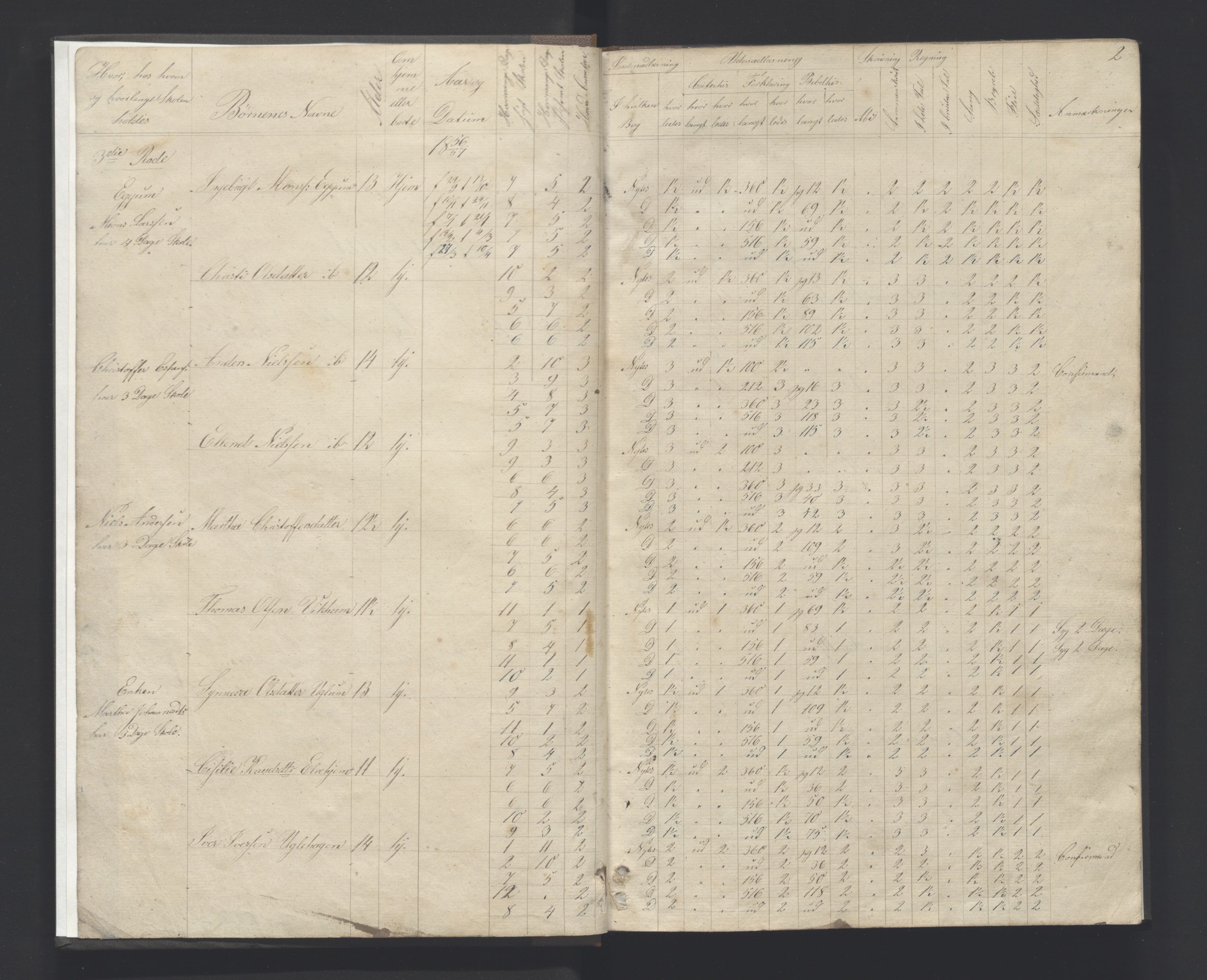 Sogndal sokneprestembete, AV/SAB-A-81301/J/Jb/L0004: Skulejournal Stedje sokn 1. skuledistrikt, 1857-1862