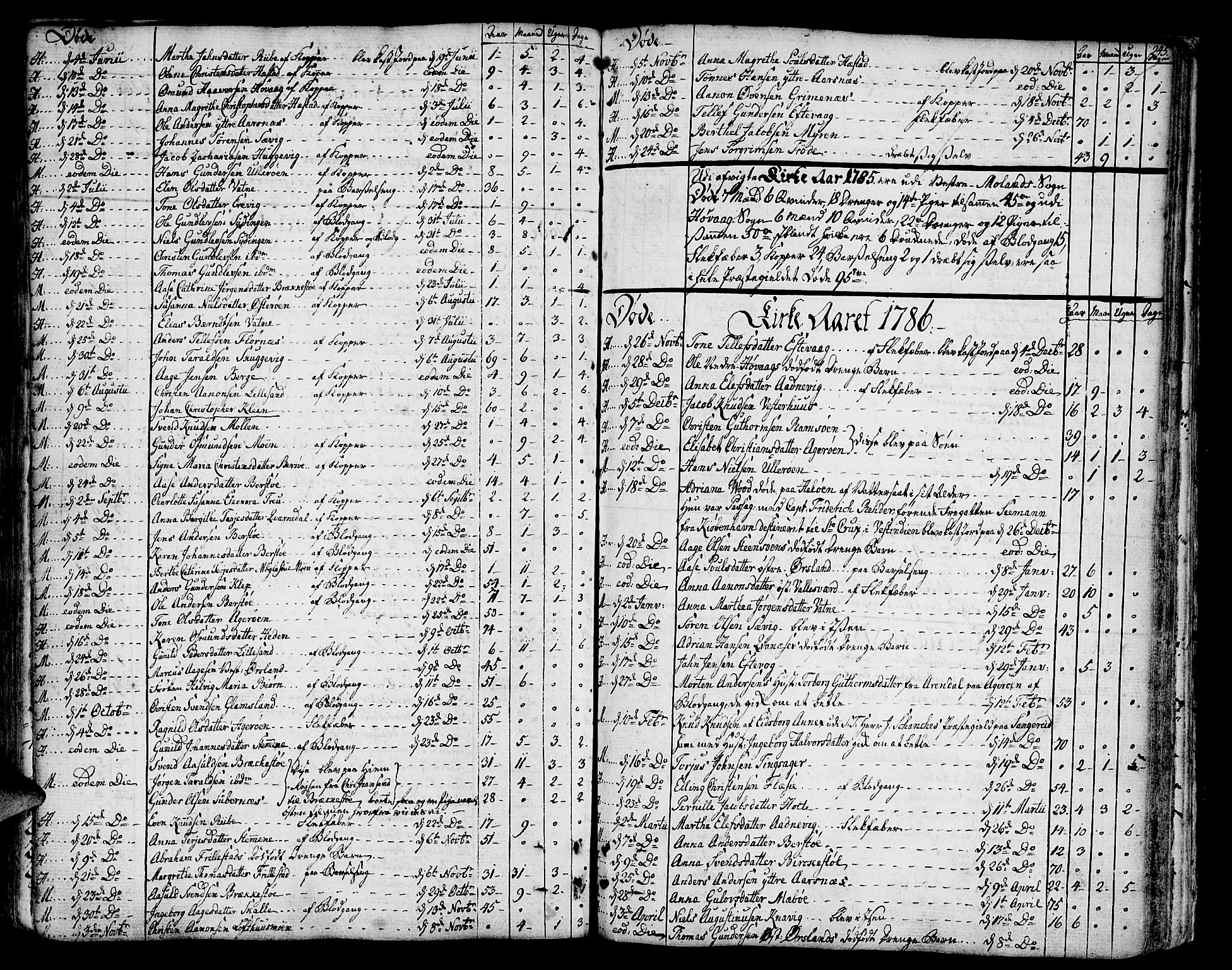 Vestre Moland sokneprestkontor, SAK/1111-0046/F/Fa/Fab/L0002: Parish register (official) no. A 2, 1760-1816, p. 245