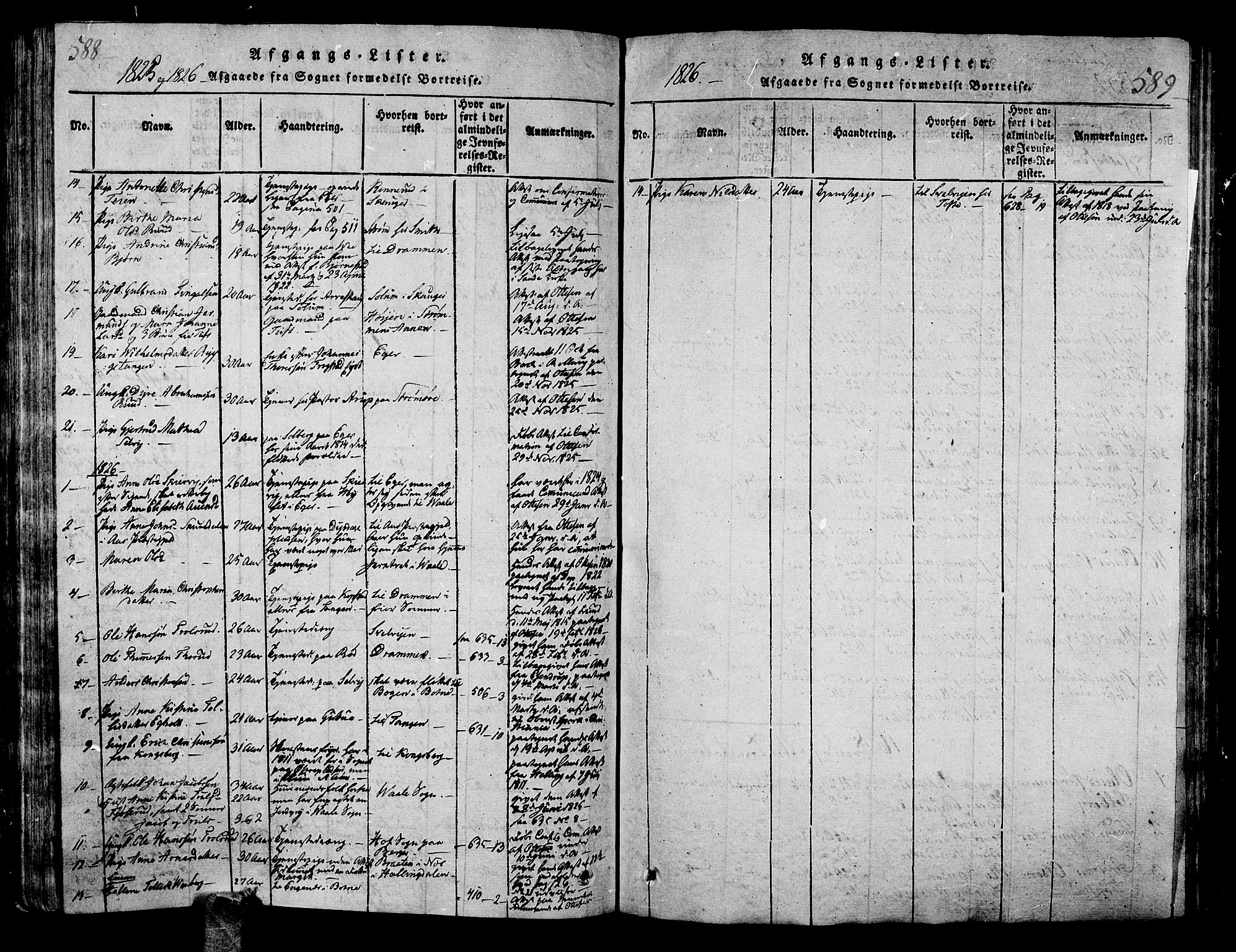 Sande Kirkebøker, SAKO/A-53/G/Ga/L0001: Parish register (copy) no. 1, 1814-1847, p. 588-589