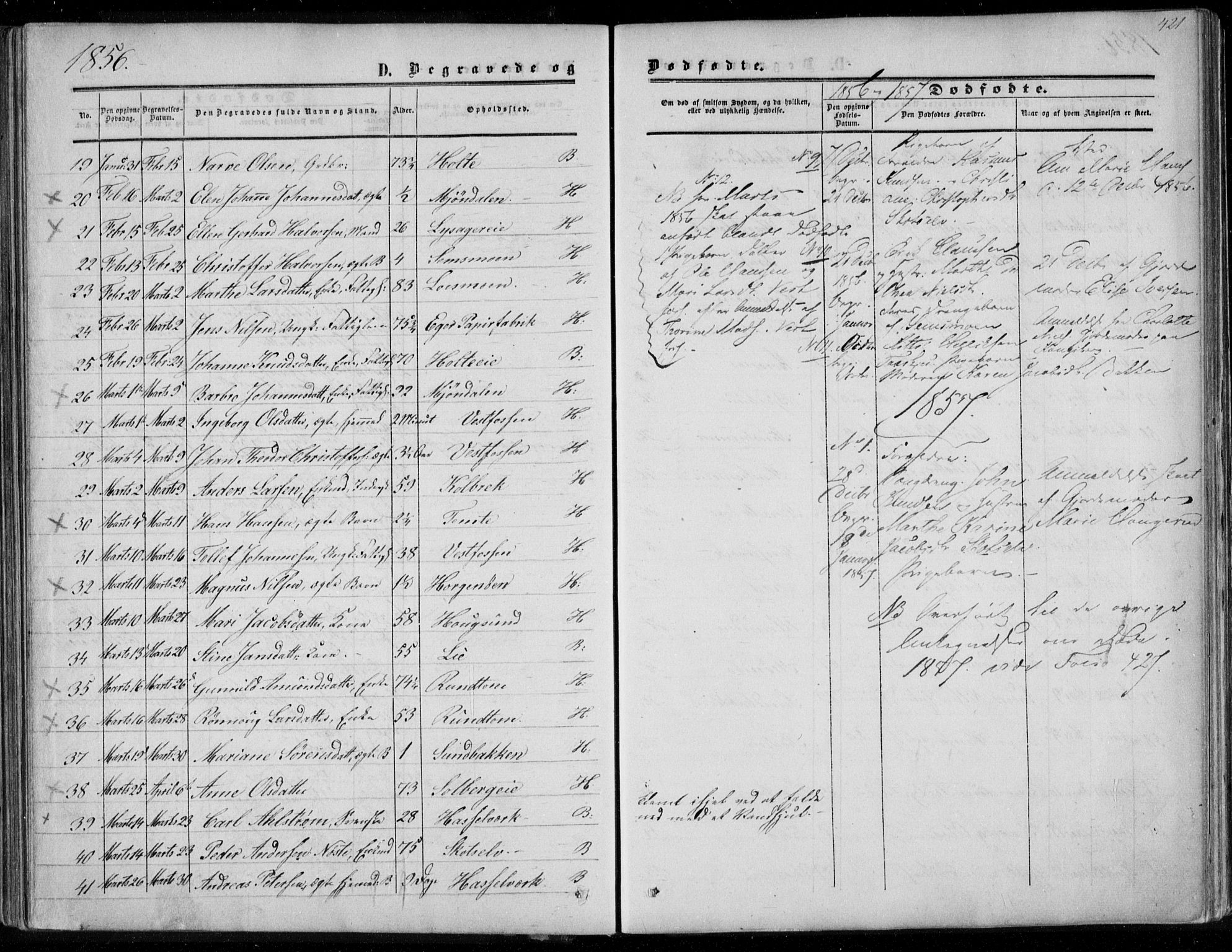 Eiker kirkebøker, AV/SAKO-A-4/F/Fa/L0015b: Parish register (official) no. I 15B, 1854-1860, p. 421