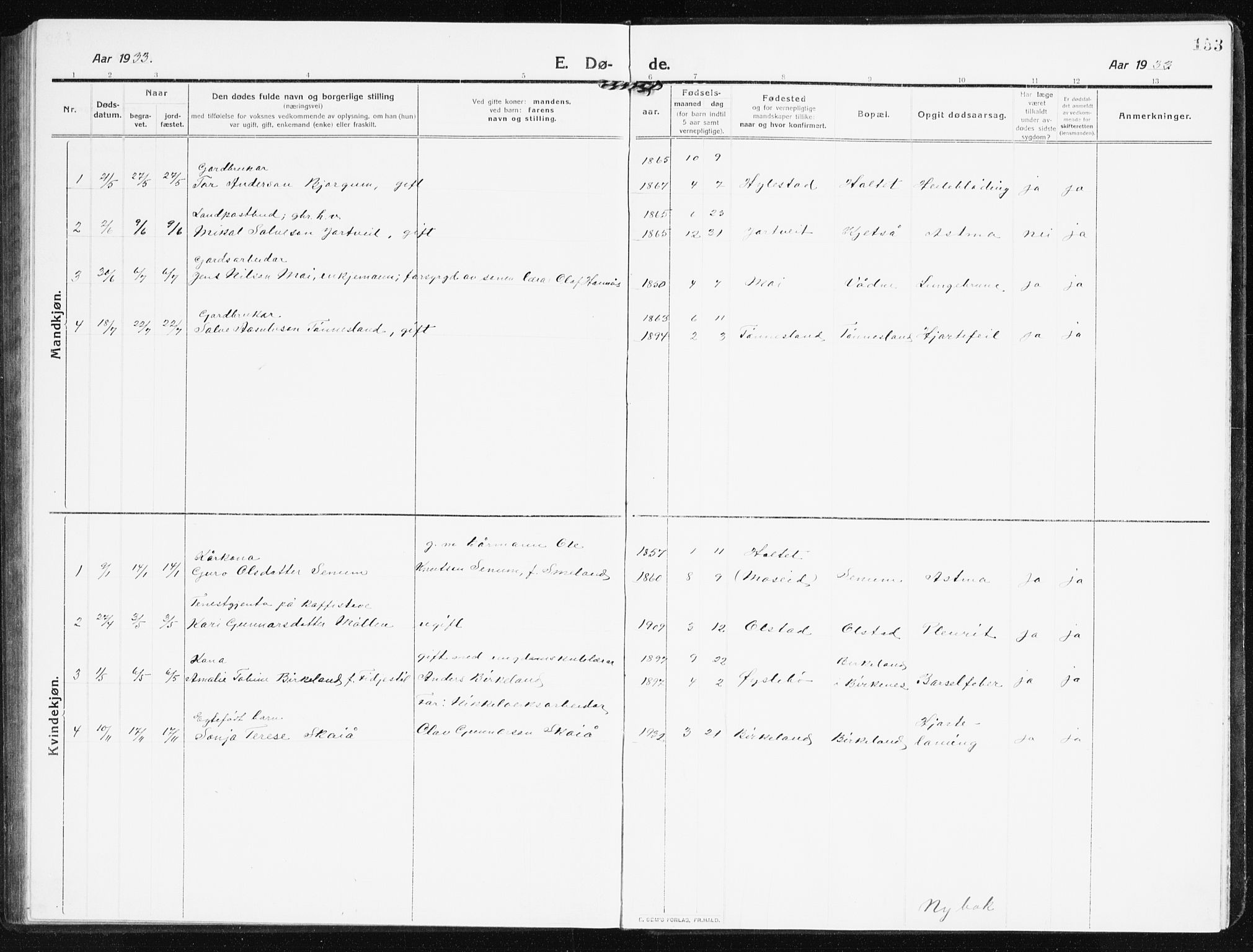 Evje sokneprestkontor, AV/SAK-1111-0008/F/Fb/Fbb/L0003: Parish register (copy) no. B 3, 1910-1933, p. 153