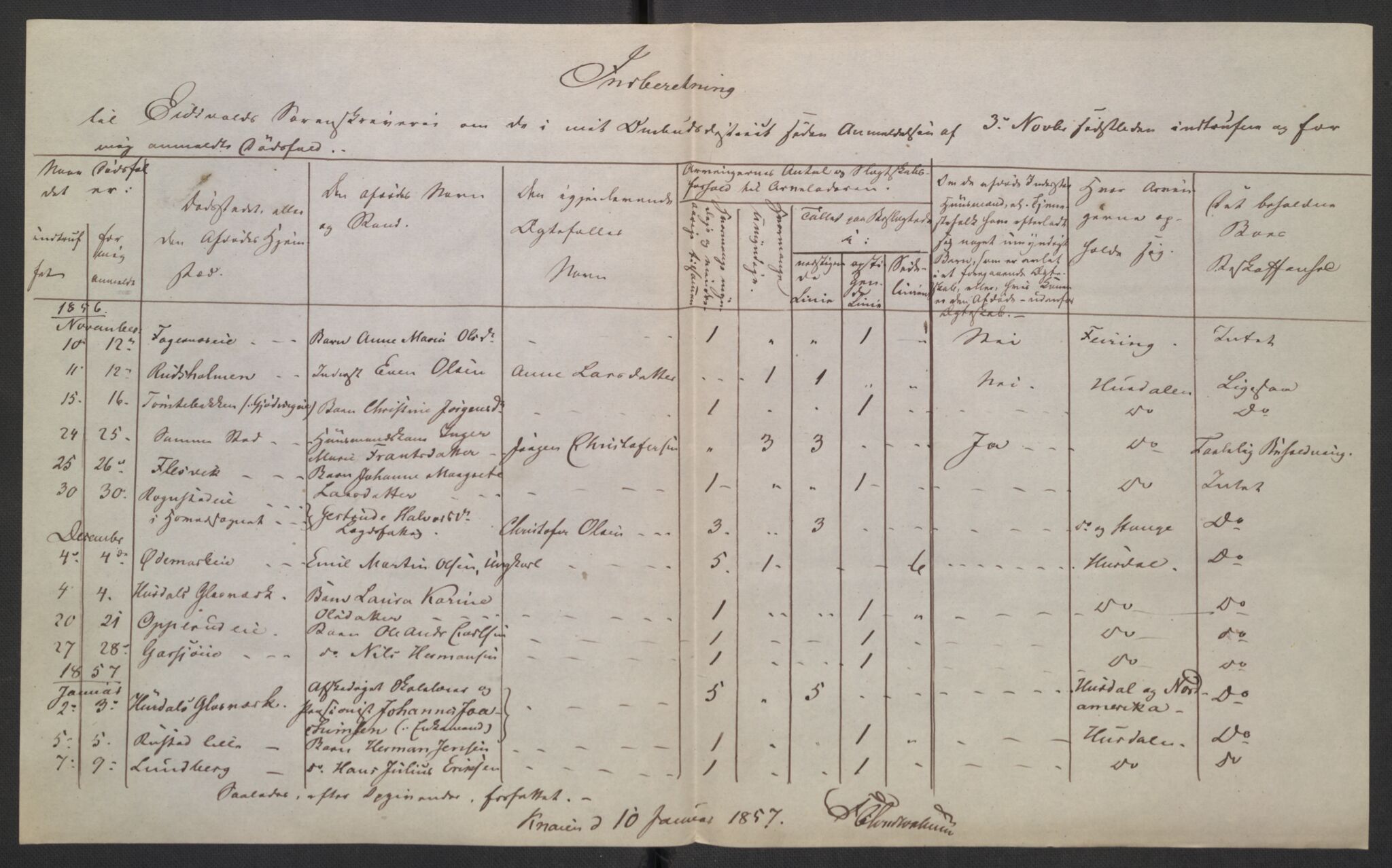 Eidsvoll tingrett, AV/SAO-A-10371/H/Ha/Hab/L0003: Dødsfallslister, 1851-1865, p. 183