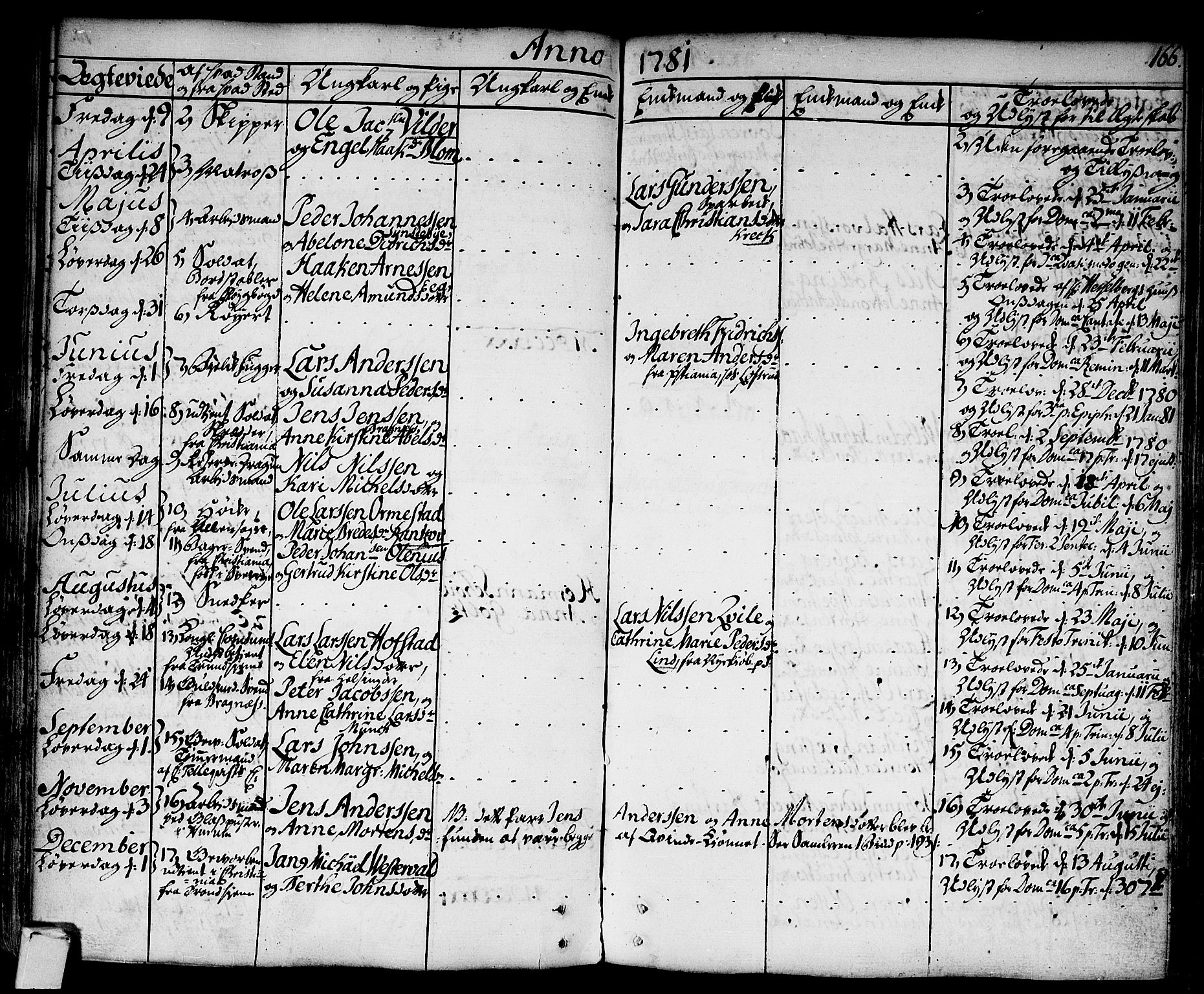 Strømsø kirkebøker, SAKO/A-246/F/Fa/L0009: Parish register (official) no. I 9, 1752-1791, p. 166