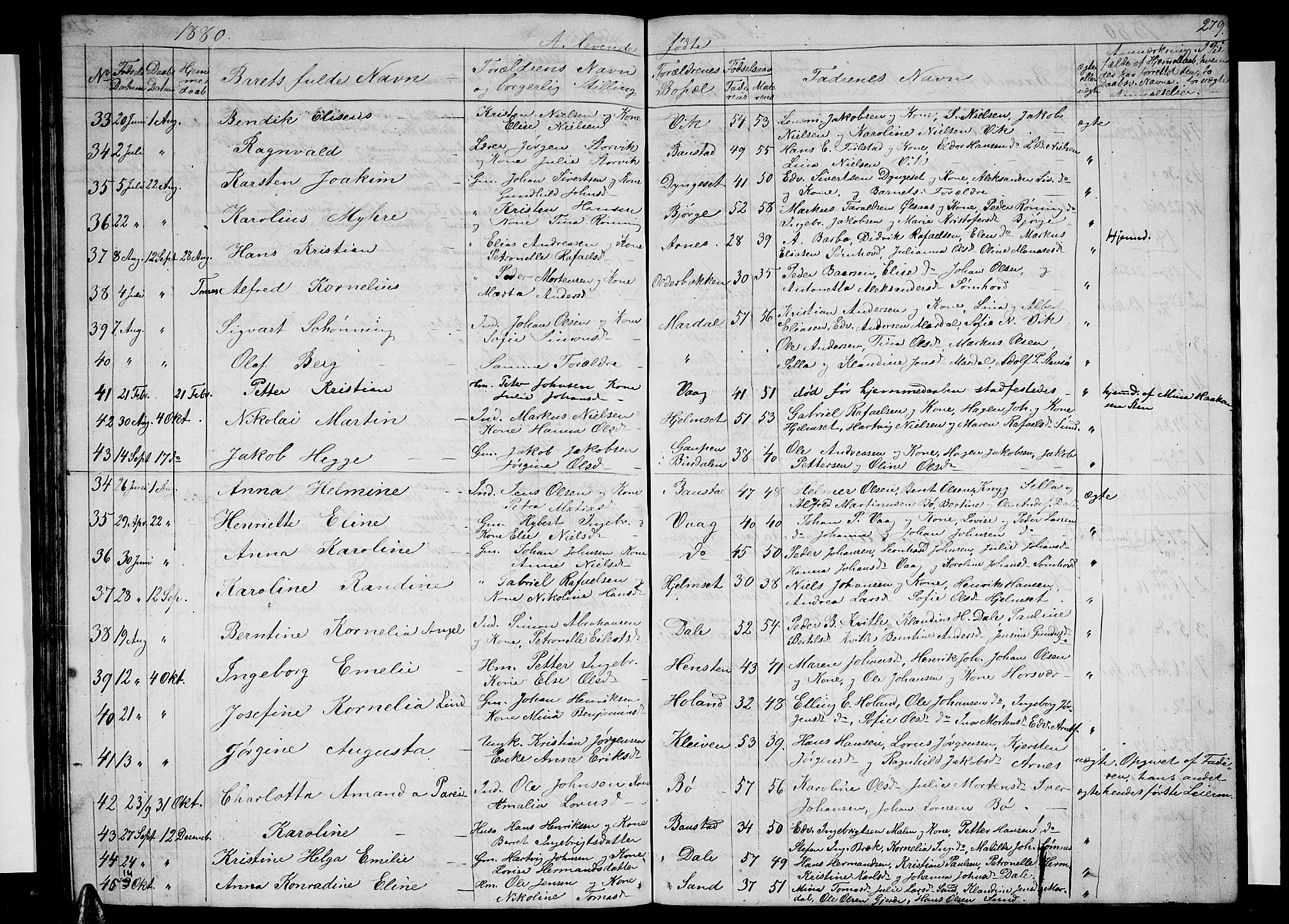 Ministerialprotokoller, klokkerbøker og fødselsregistre - Nordland, AV/SAT-A-1459/812/L0187: Parish register (copy) no. 812C05, 1850-1883, p. 279