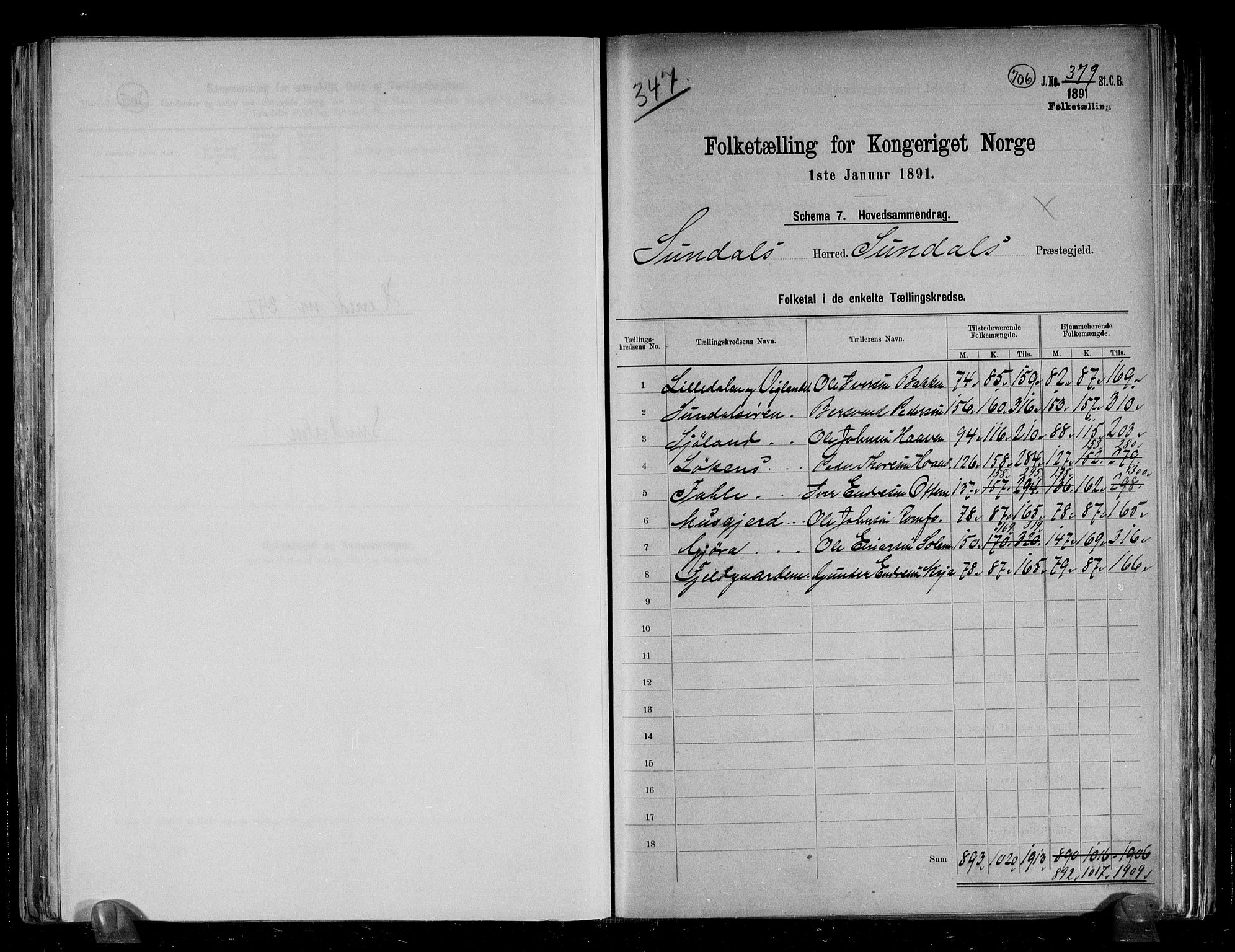 RA, 1891 census for 1563 Sunndal, 1891, p. 2