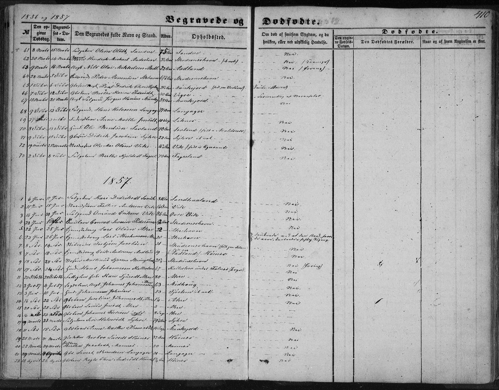 Skudenes sokneprestkontor, AV/SAST-A -101849/H/Ha/Haa/L0005: Parish register (official) no. A 3.2, 1847-1863, p. 410