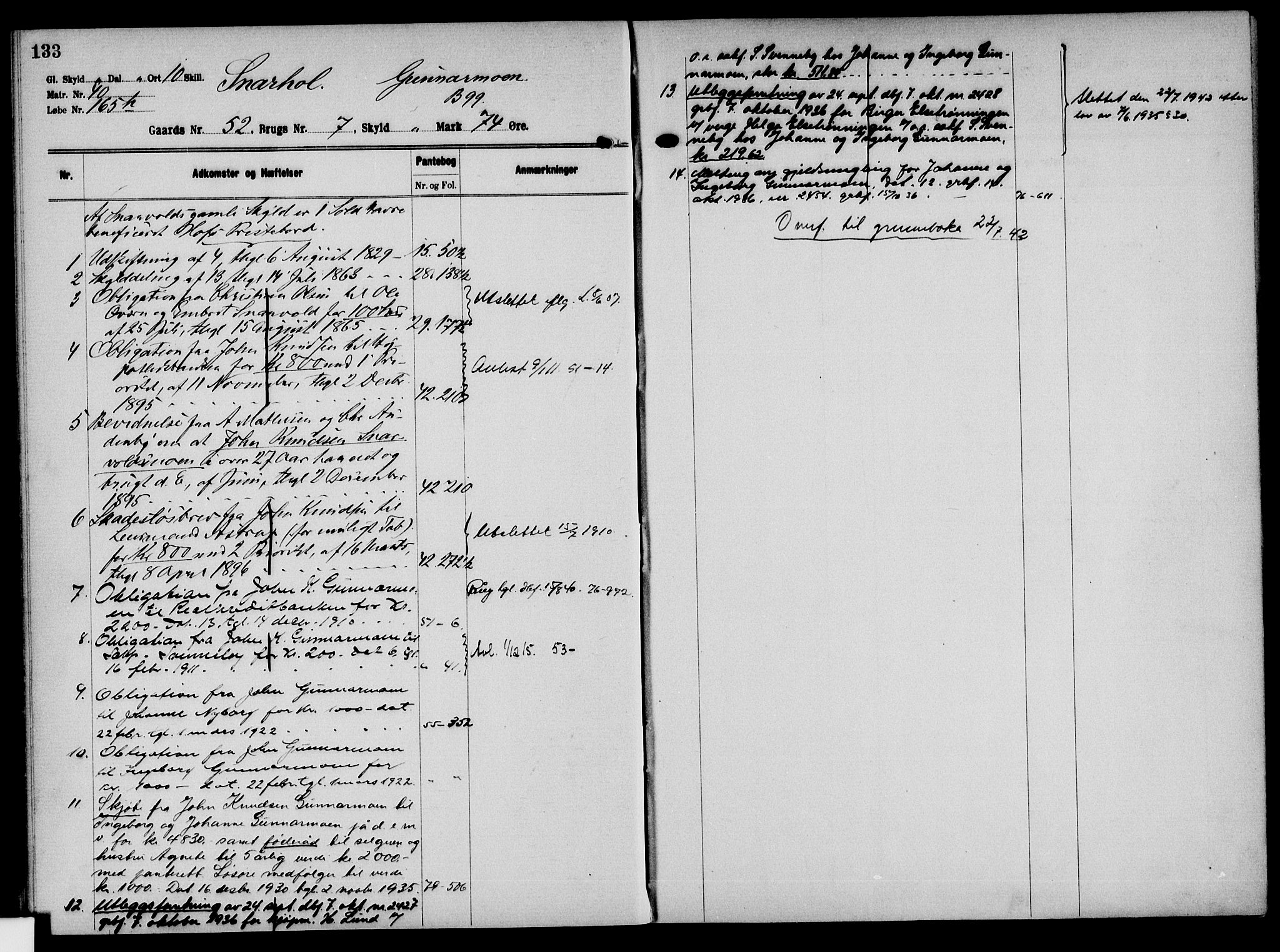 Solør tingrett, AV/SAH-TING-008/H/Ha/Hak/L0004: Mortgage register no. IV, 1900-1935, p. 133