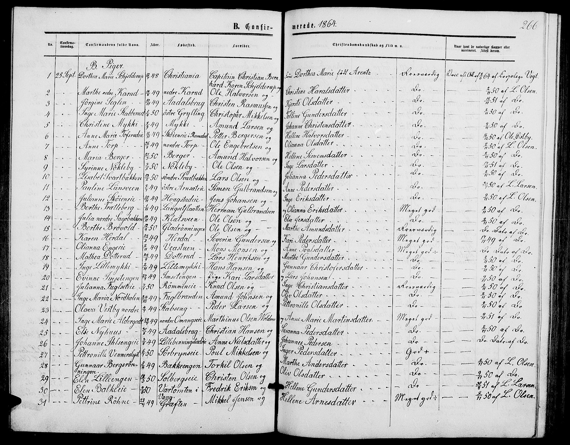 Løten prestekontor, SAH/PREST-022/L/La/L0004: Parish register (copy) no. 4, 1863-1877, p. 266