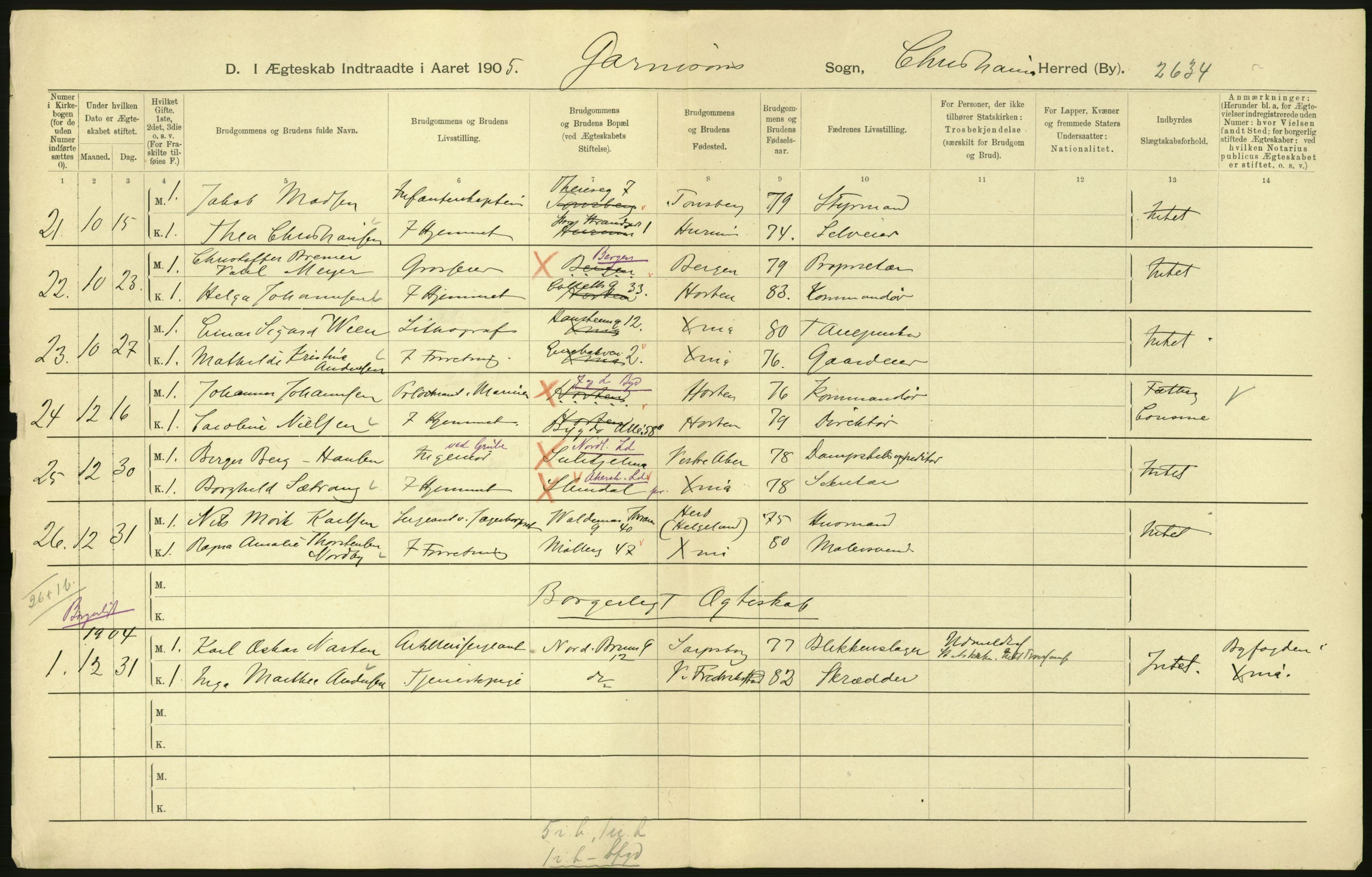 Statistisk sentralbyrå, Sosiodemografiske emner, Befolkning, AV/RA-S-2228/D/Df/Dfa/Dfac/L0007b: Kristiania: Gifte, 1905, p. 6