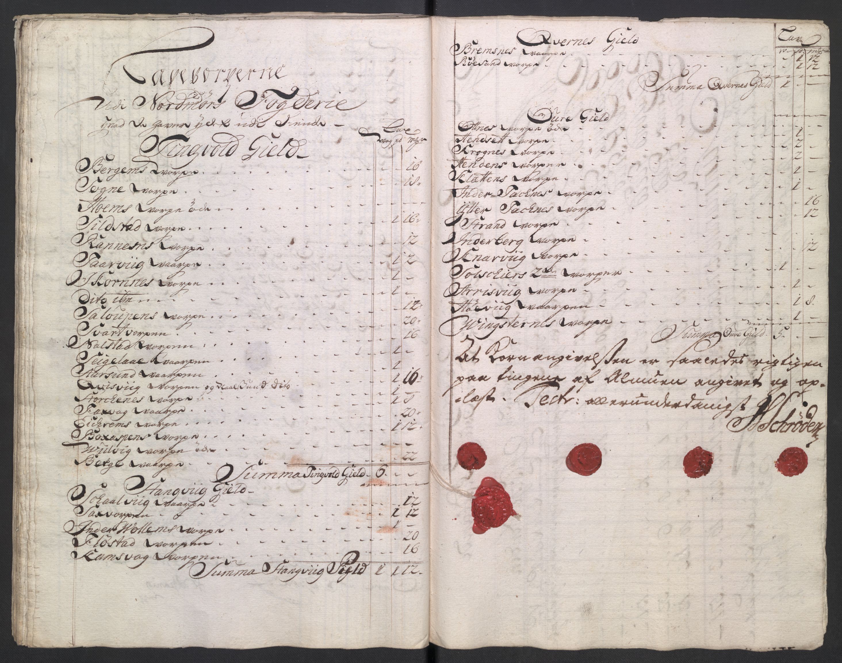 Rentekammeret inntil 1814, Reviderte regnskaper, Fogderegnskap, AV/RA-EA-4092/R56/L3756: Fogderegnskap Nordmøre, 1723, p. 204