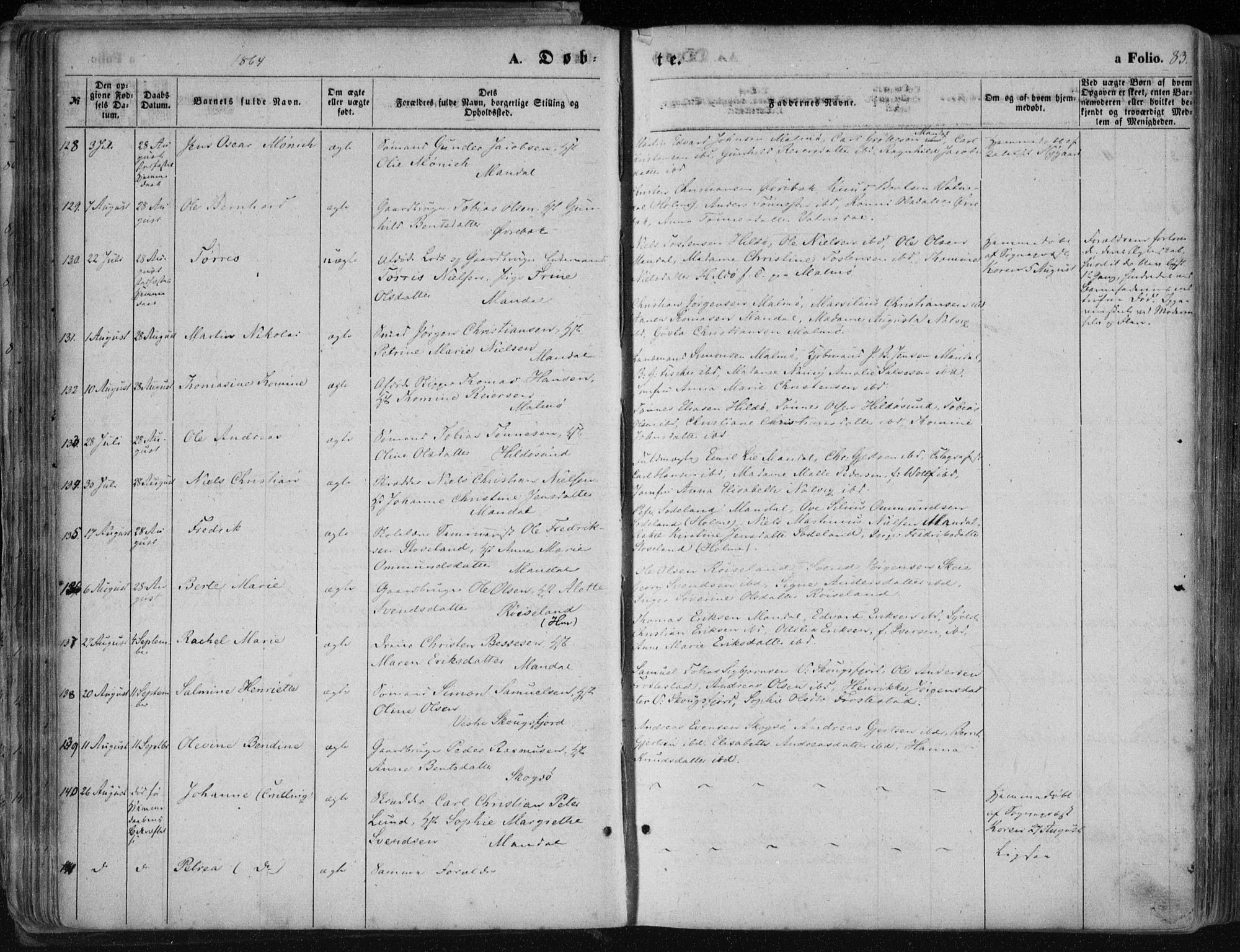 Mandal sokneprestkontor, AV/SAK-1111-0030/F/Fa/Faa/L0014: Parish register (official) no. A 14, 1859-1872, p. 83