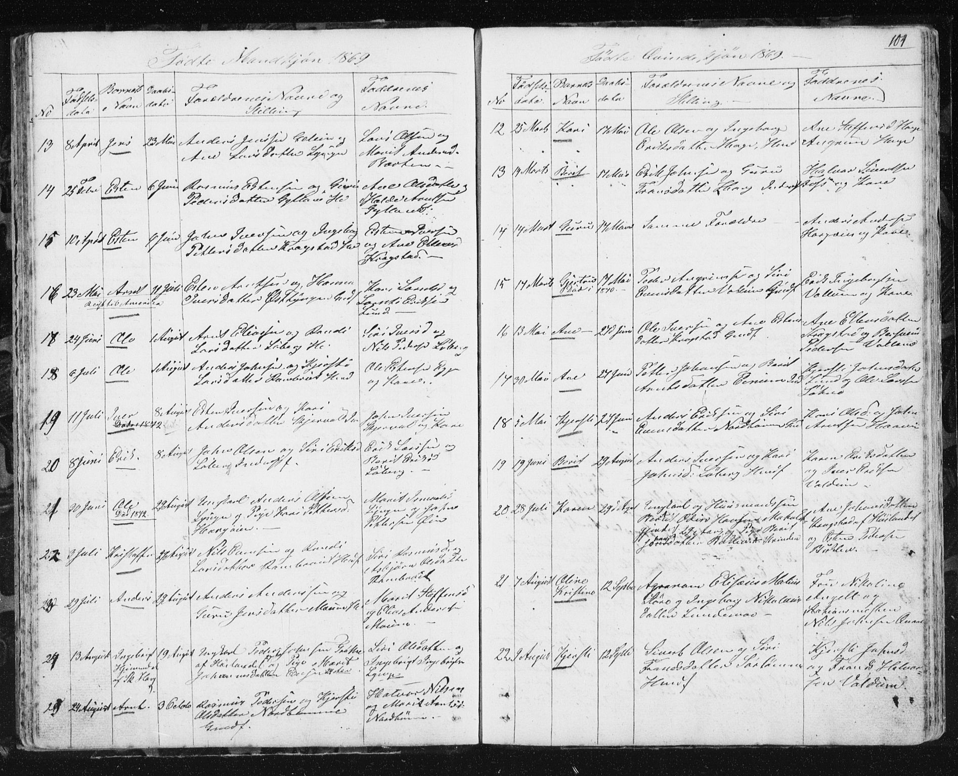 Ministerialprotokoller, klokkerbøker og fødselsregistre - Sør-Trøndelag, SAT/A-1456/692/L1110: Parish register (copy) no. 692C05, 1849-1889, p. 104