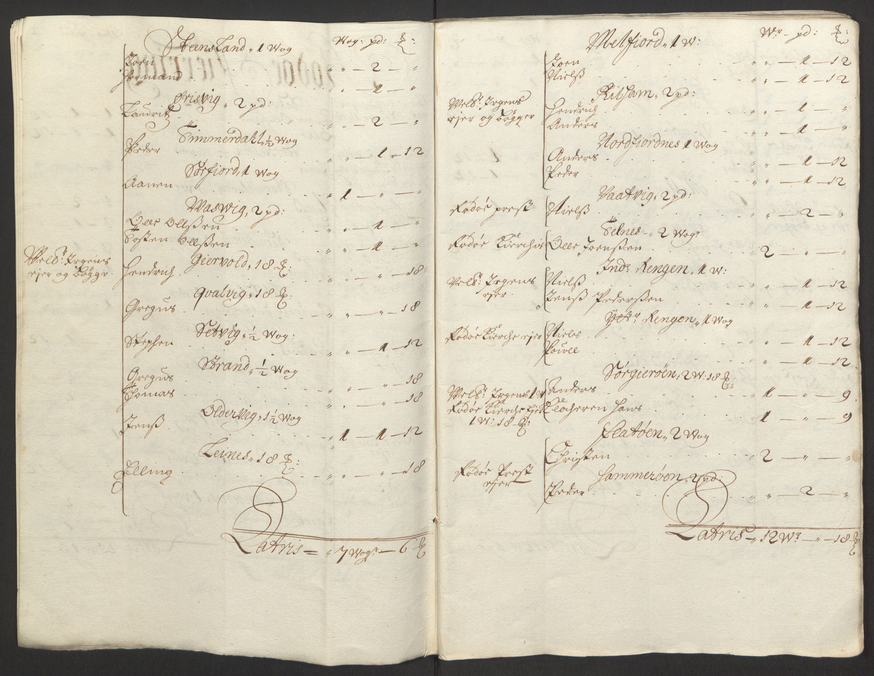 Rentekammeret inntil 1814, Reviderte regnskaper, Fogderegnskap, AV/RA-EA-4092/R65/L4505: Fogderegnskap Helgeland, 1693-1696, p. 16