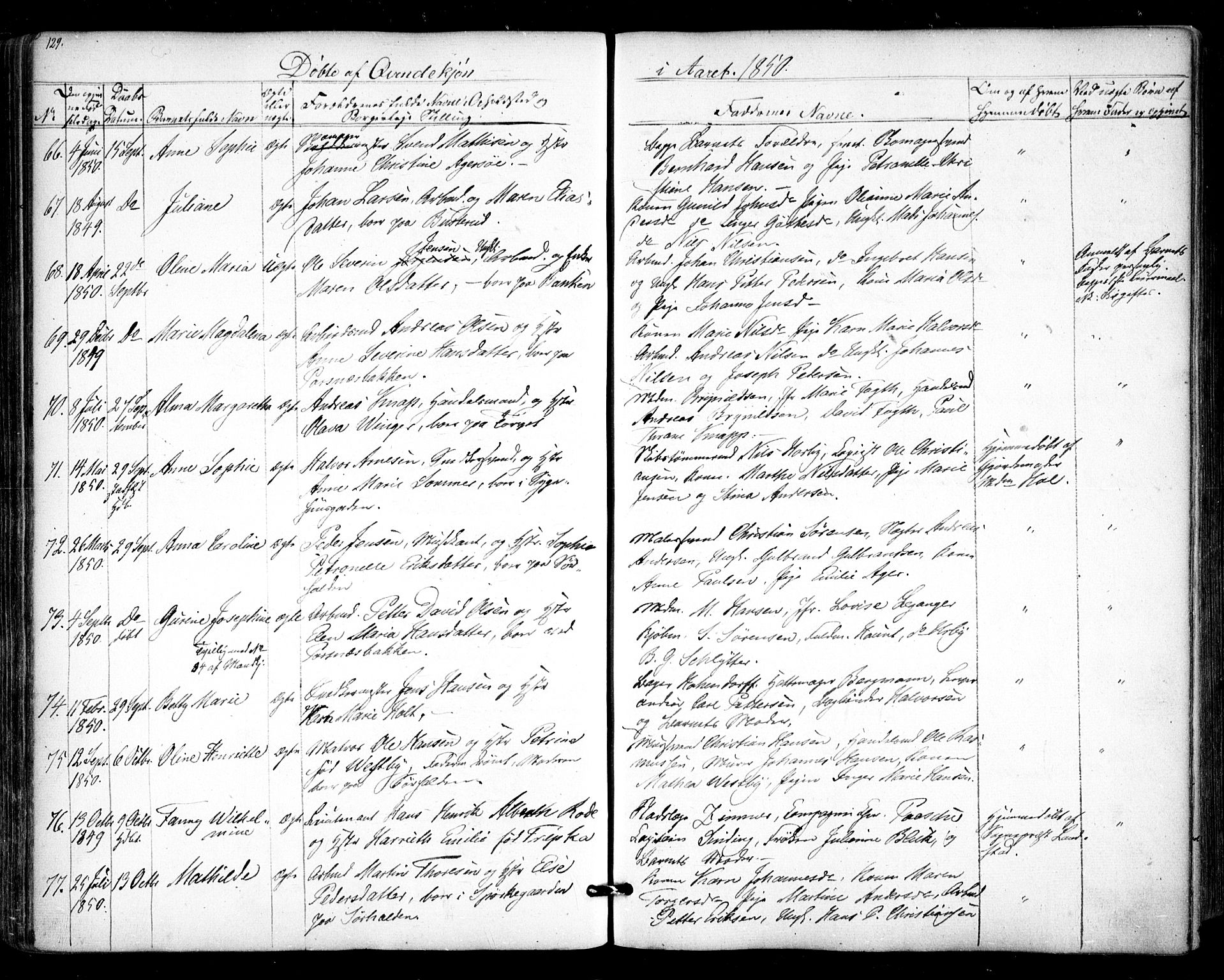 Halden prestekontor Kirkebøker, AV/SAO-A-10909/F/Fa/L0006: Parish register (official) no. I 6, 1845-1856, p. 129