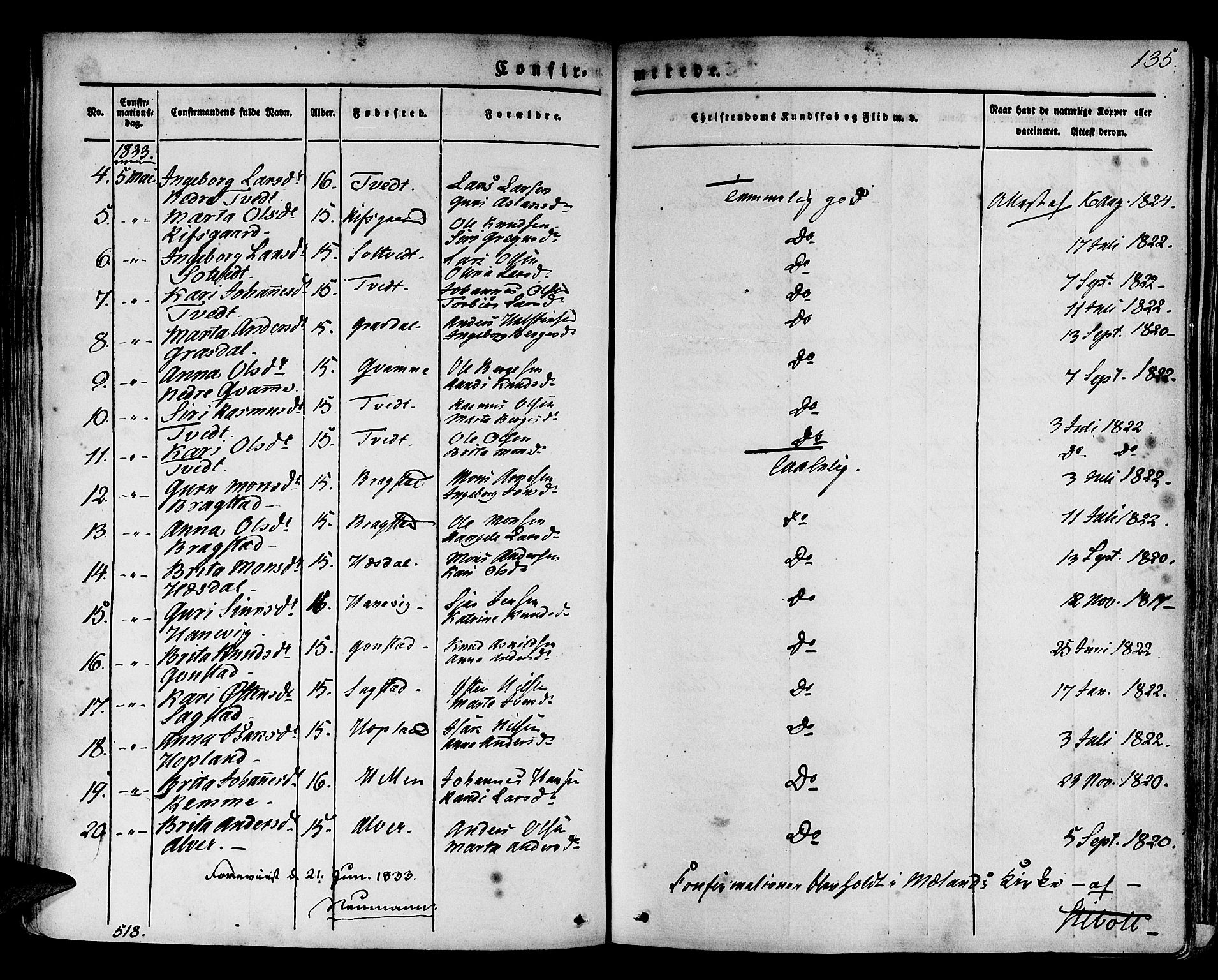 Hamre sokneprestembete, AV/SAB-A-75501/H/Ha/Haa/Haaa/L0011: Parish register (official) no. A 11, 1826-1834, p. 135