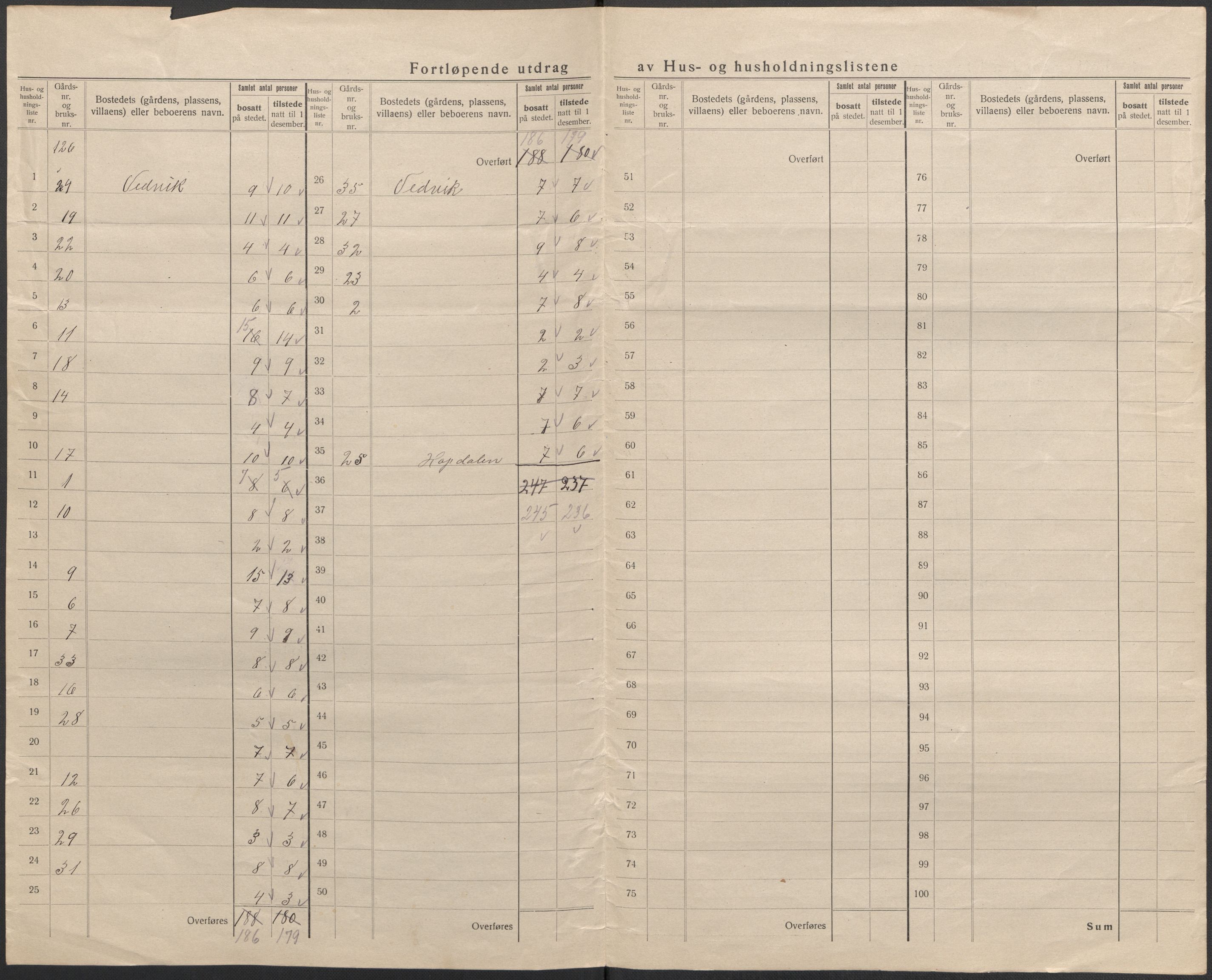 SAB, 1920 census for Nord-Vågsøy, 1920, p. 19