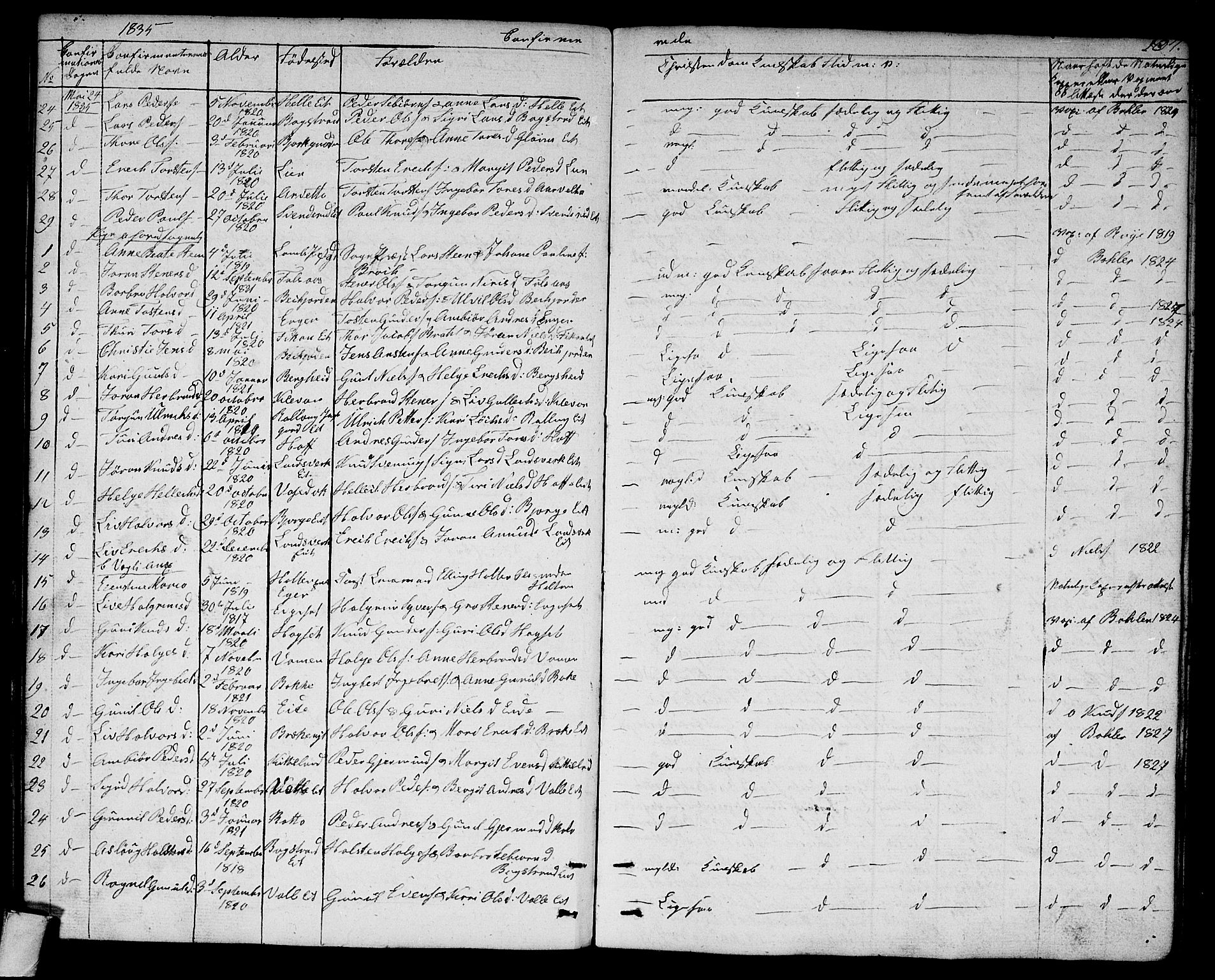 Rollag kirkebøker, AV/SAKO-A-240/G/Ga/L0002: Parish register (copy) no. I 2, 1831-1856, p. 107