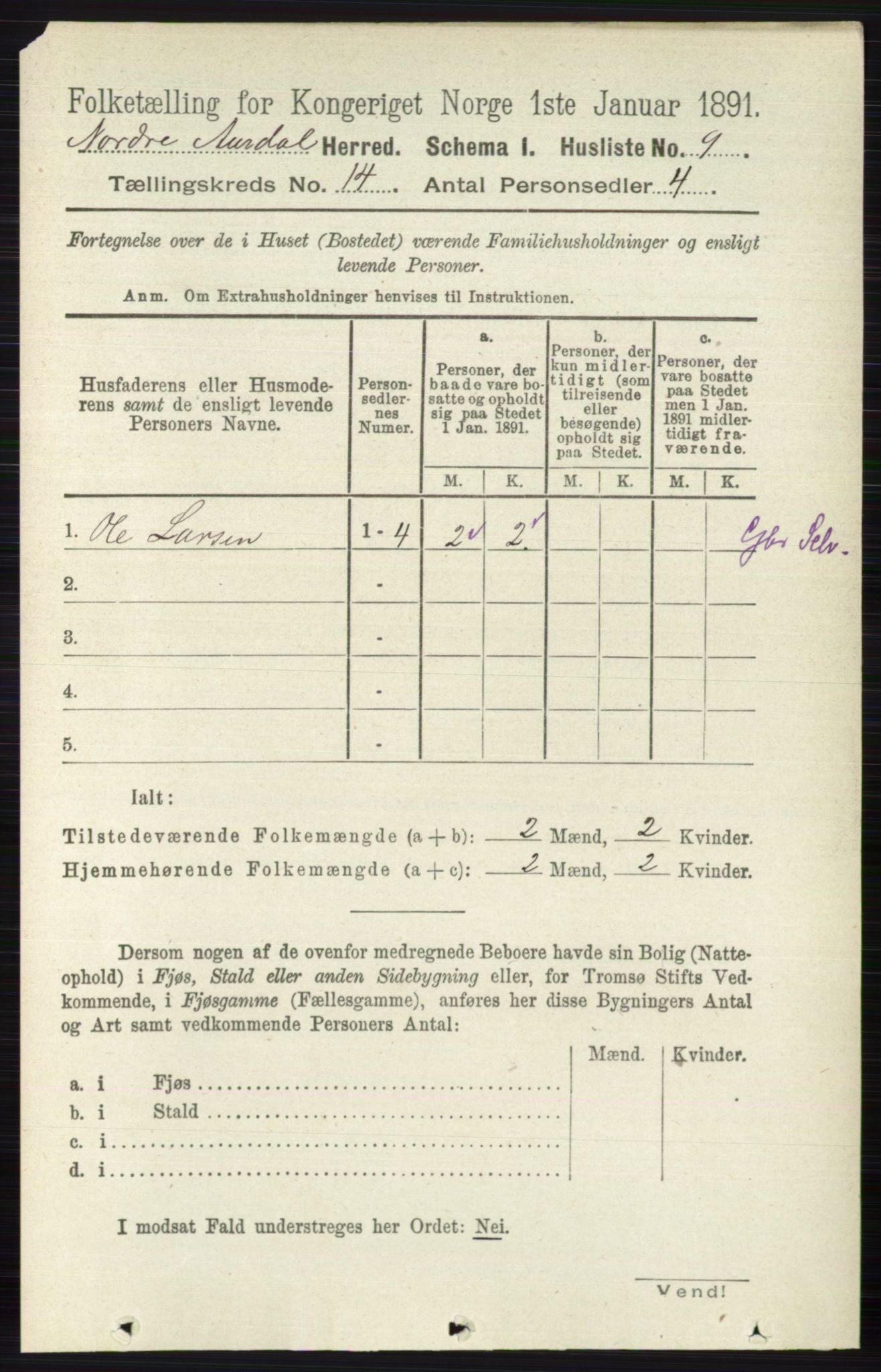 RA, 1891 census for 0542 Nord-Aurdal, 1891, p. 5145