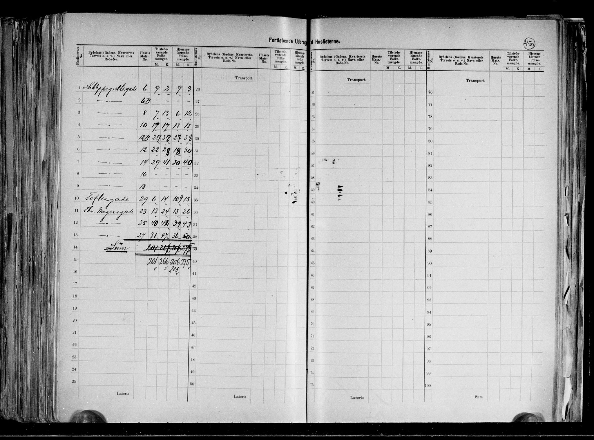 RA, 1891 census for 0301 Kristiania, 1891, p. 122845