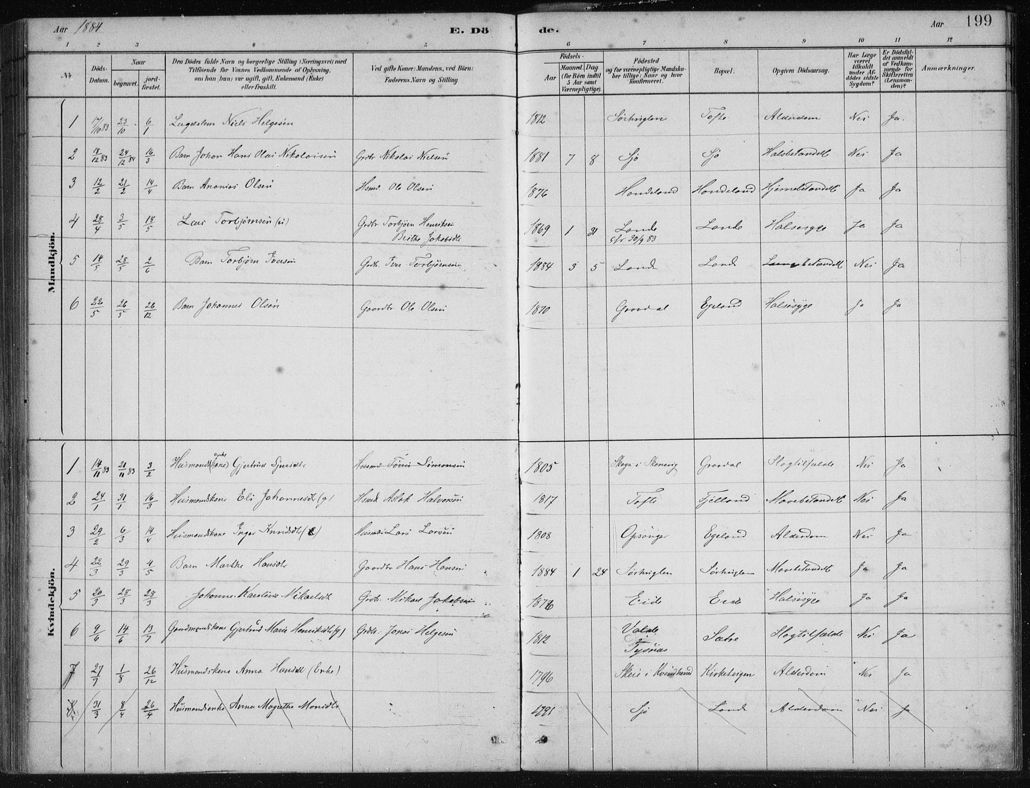 Fjelberg sokneprestembete, SAB/A-75201/H/Haa: Parish register (official) no. C  1, 1879-1918, p. 199