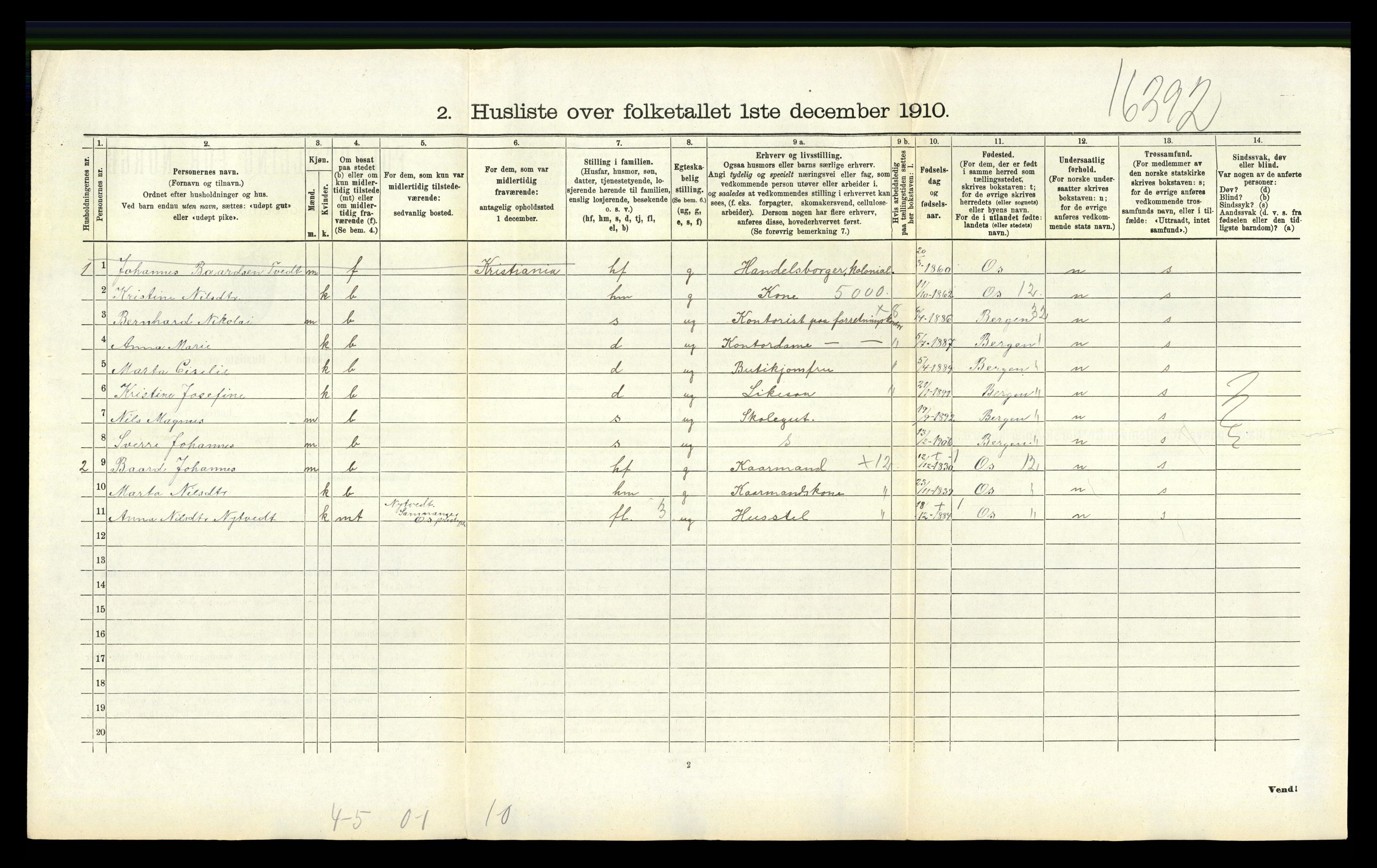 RA, 1910 census for Askøy, 1910, p. 1879