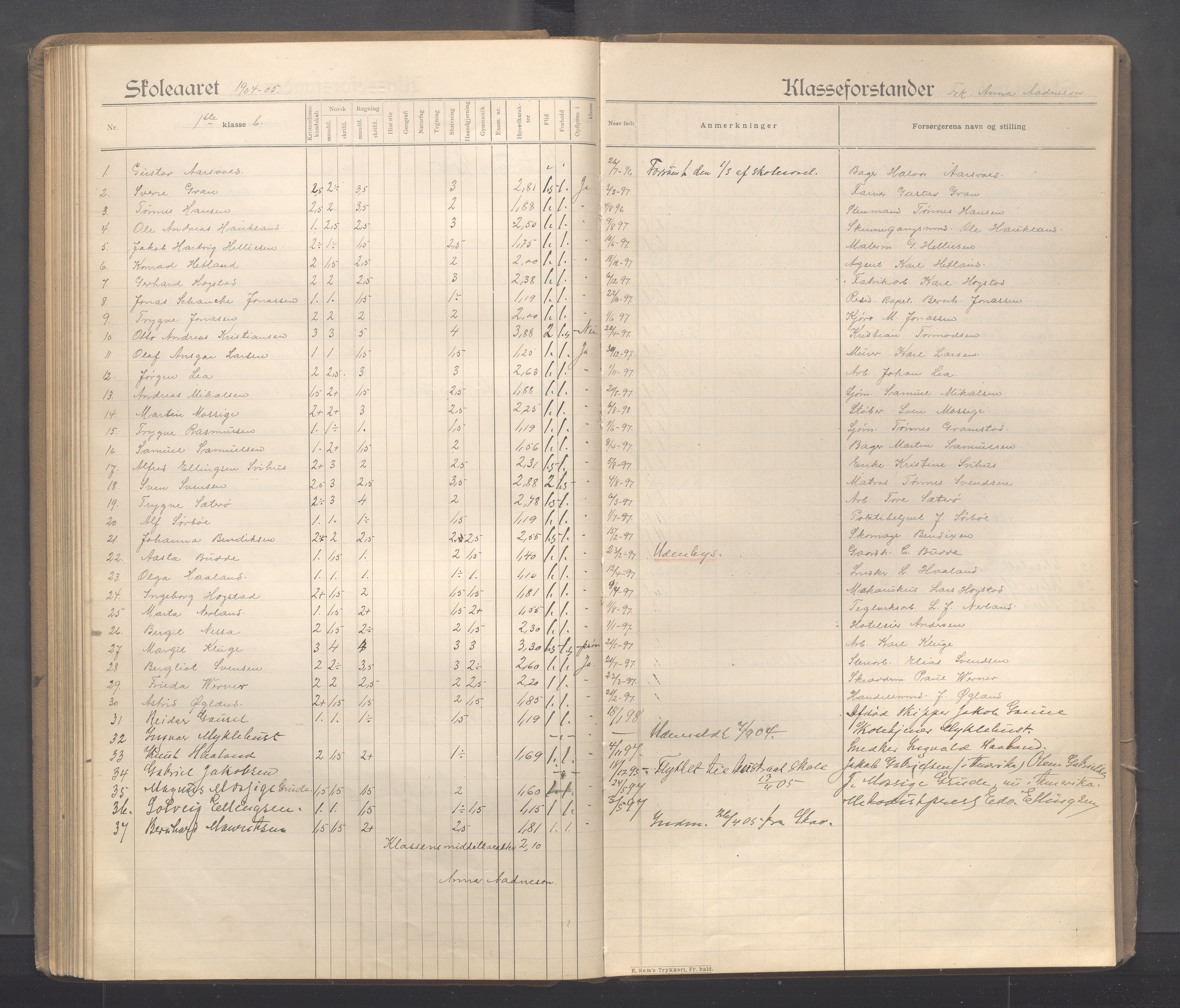 Sandnes kommune - Sandnes folkeskole/Trones skole, IKAR/K-100247/F/L0005: Eksamensprotokoll, 1897-1911, p. 93