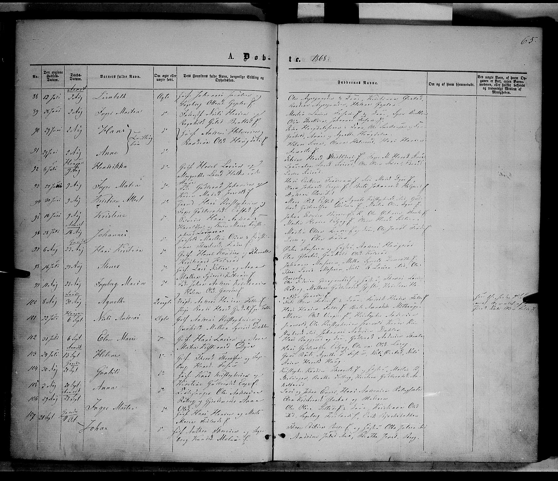 Nordre Land prestekontor, SAH/PREST-124/H/Ha/Haa/L0001: Parish register (official) no. 1, 1860-1871, p. 65