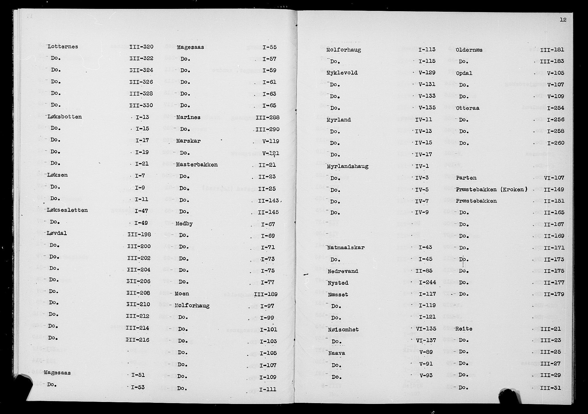 SATØ, 1875 census for 1917P Ibestad, 1875, p. 12