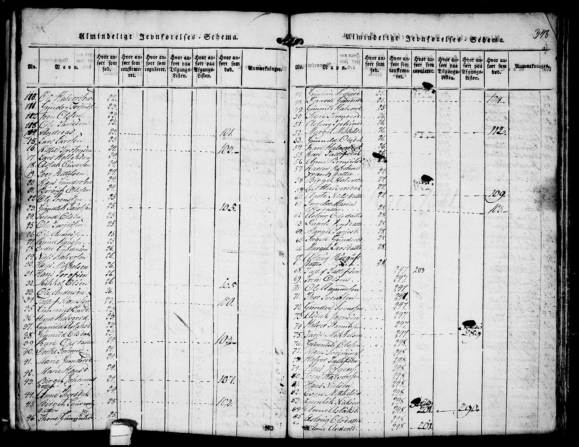 Kviteseid kirkebøker, SAKO/A-276/F/Fa/L0005: Parish register (official) no. I 5, 1815-1836, p. 348