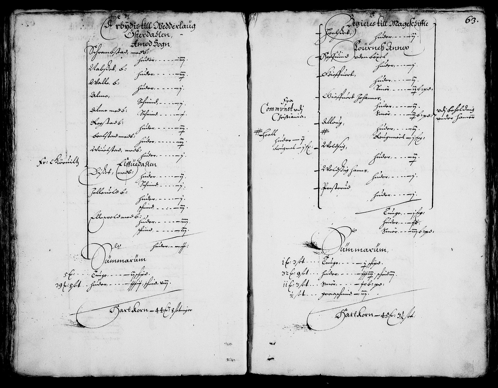 Rentekammeret inntil 1814, Realistisk ordnet avdeling, AV/RA-EA-4070/On/L0001/0002: Statens gods / [Jj 2]: Jordebok og forklaring over atkomstene til Hannibal Sehesteds gods, 1651, p. 62b-63a