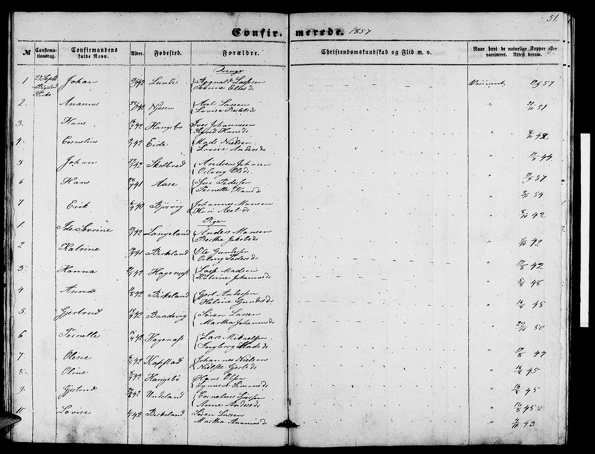 Gaular sokneprestembete, SAB/A-80001/H/Hab: Parish register (copy) no. B 1, 1853-1863, p. 51