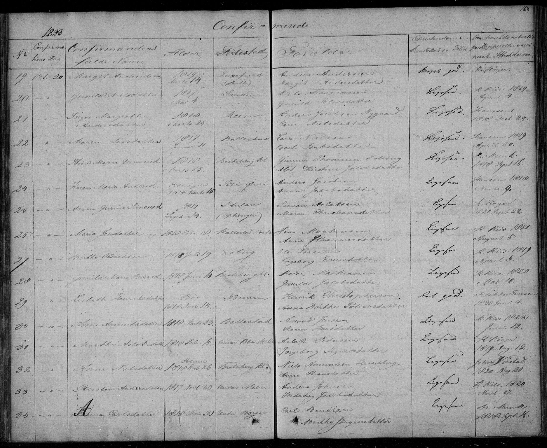 Gjerpen kirkebøker, AV/SAKO-A-265/F/Fa/L0006: Parish register (official) no. I 6, 1829-1834, p. 168