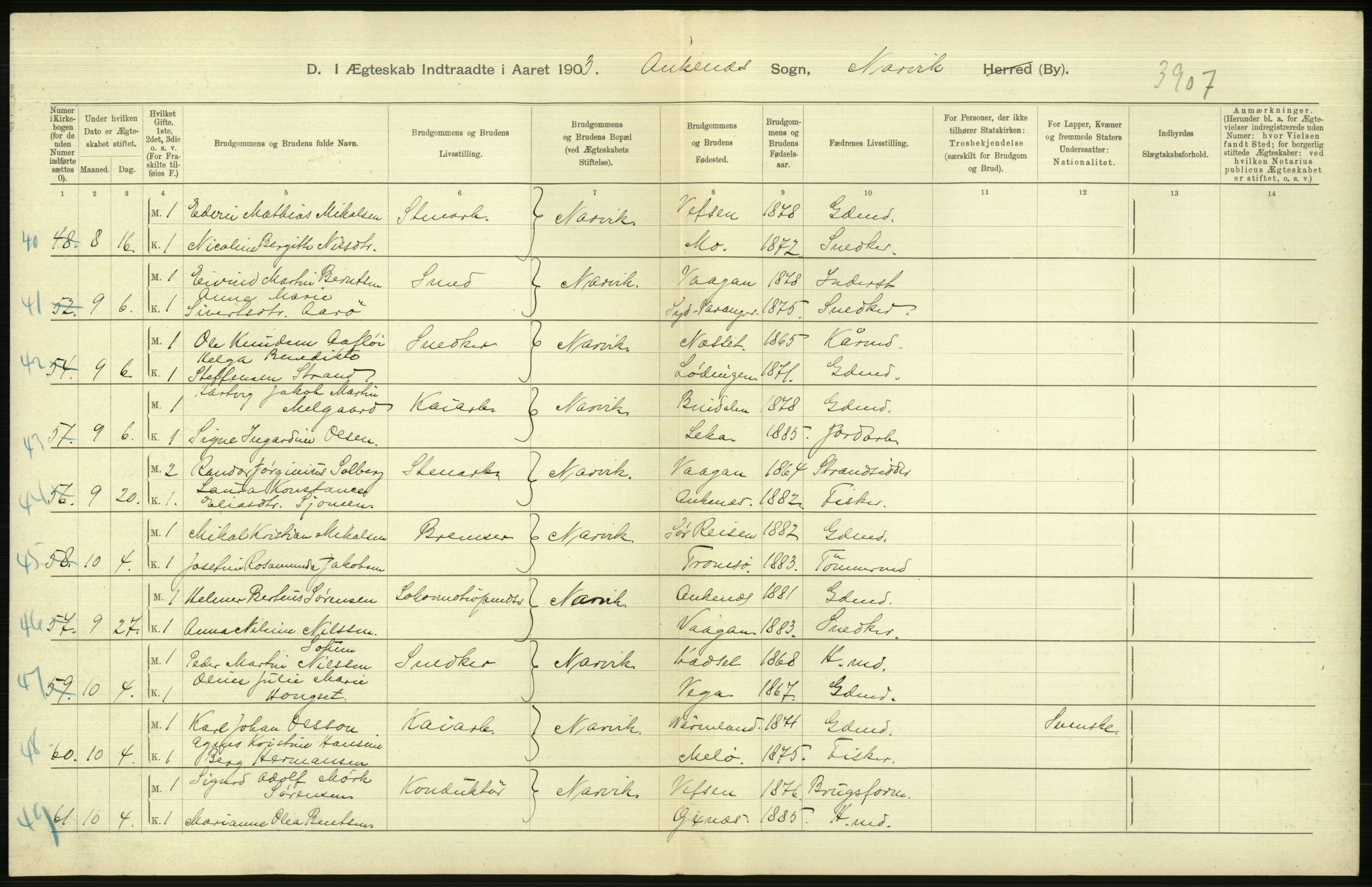 Statistisk sentralbyrå, Sosiodemografiske emner, Befolkning, AV/RA-S-2228/D/Df/Dfa/Dfaa/L0019: Nordlands amt: Fødte, gifte, døde., 1903, p. 228