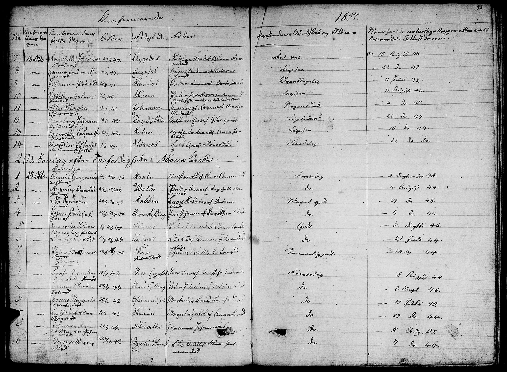 Ministerialprotokoller, klokkerbøker og fødselsregistre - Møre og Romsdal, AV/SAT-A-1454/524/L0363: Parish register (copy) no. 524C04, 1855-1864, p. 82