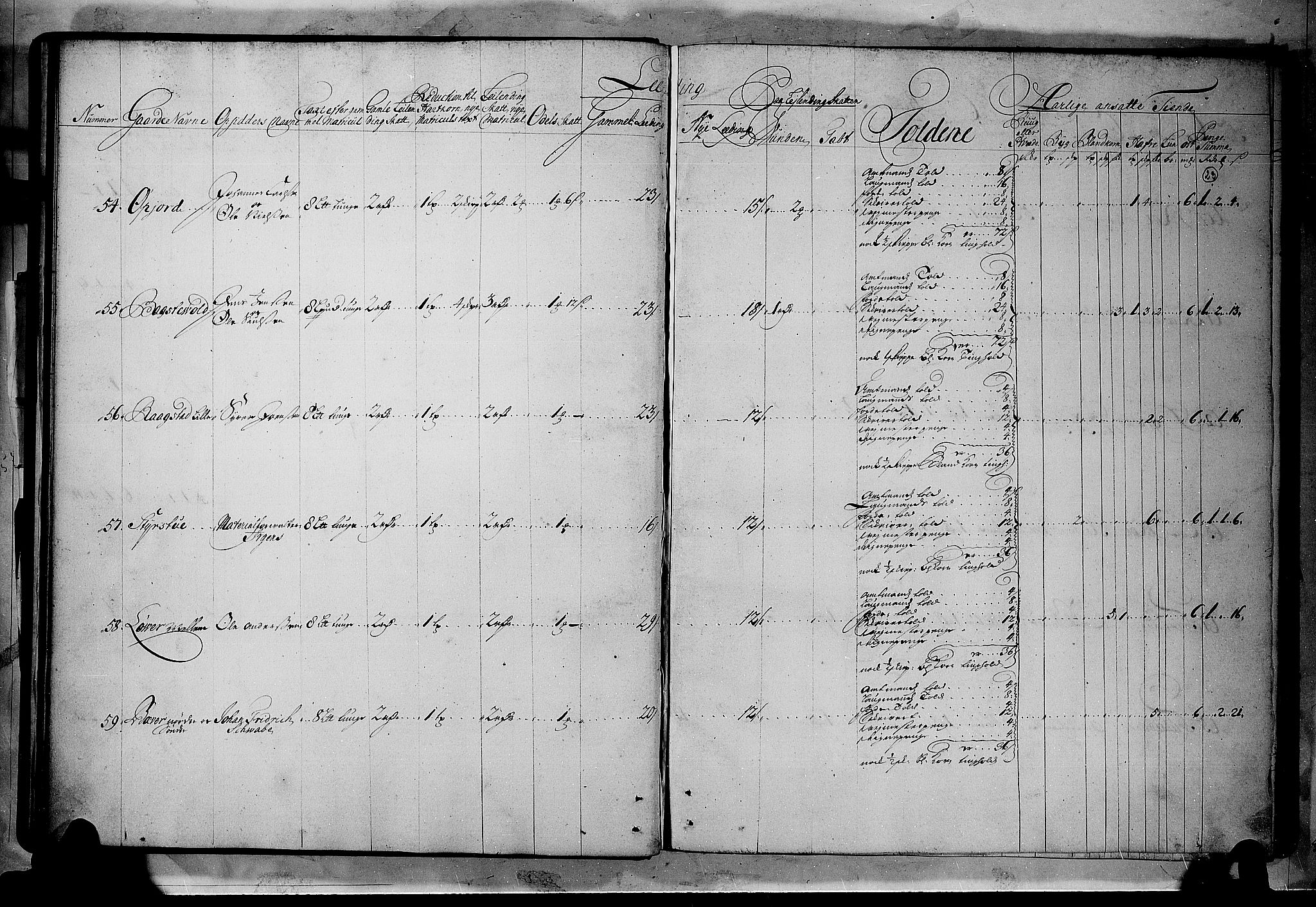 Rentekammeret inntil 1814, Realistisk ordnet avdeling, AV/RA-EA-4070/N/Nb/Nbf/L0114: Numedal og Sandsvær matrikkelprotokoll, 1723, p. 22b-23a