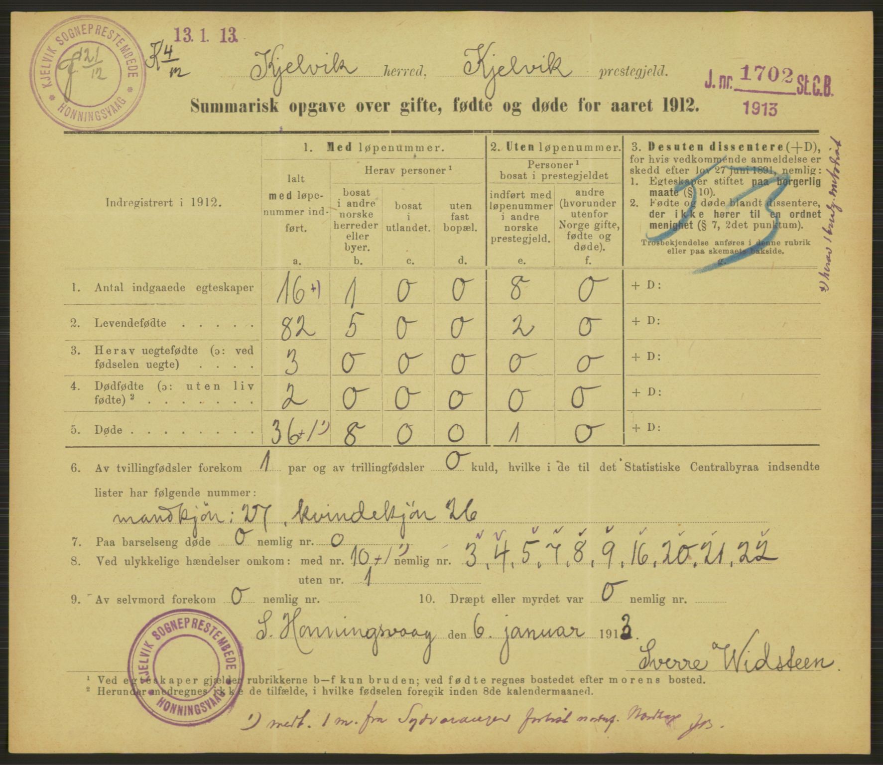 Statistisk sentralbyrå, Sosiodemografiske emner, Befolkning, RA/S-2228/D/Df/Dfb/Dfbb/L0052: Summariske oppgaver over gifte, fødte og døde for hele landet., 1912, p. 1549