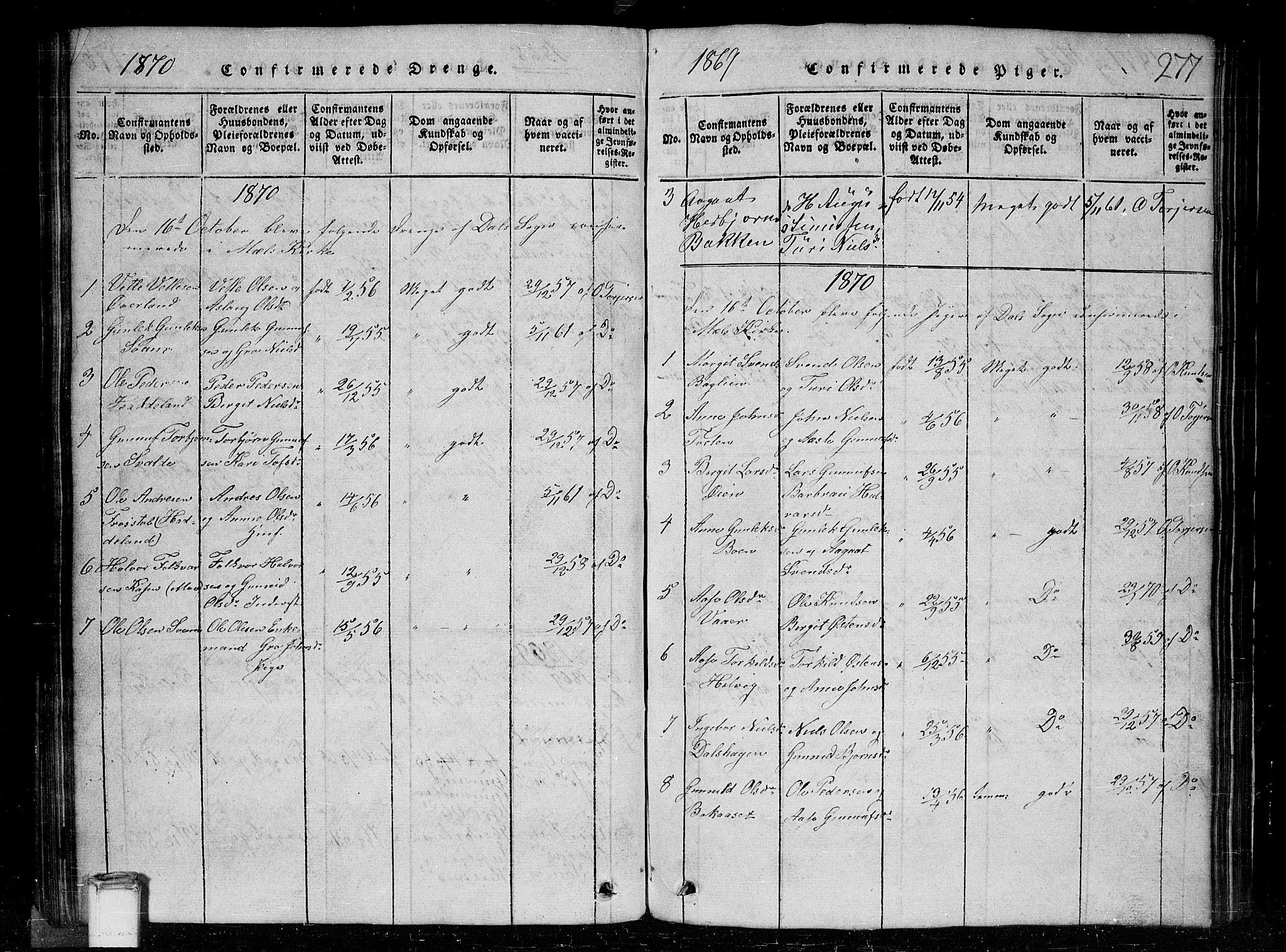 Tinn kirkebøker, SAKO/A-308/G/Gc/L0001: Parish register (copy) no. III 1, 1815-1879, p. 277
