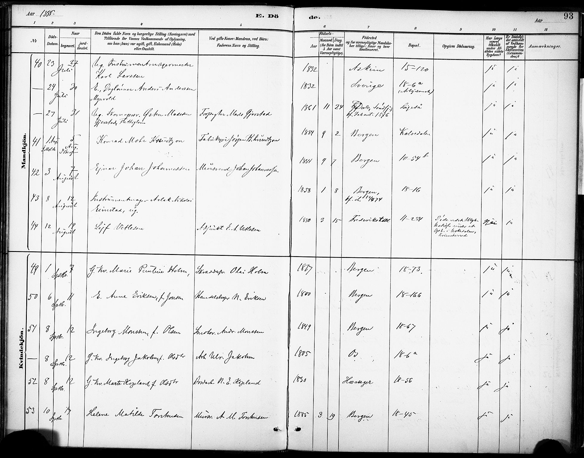 Domkirken sokneprestembete, AV/SAB-A-74801/H/Haa/L0043: Parish register (official) no. E 5, 1882-1904, p. 93