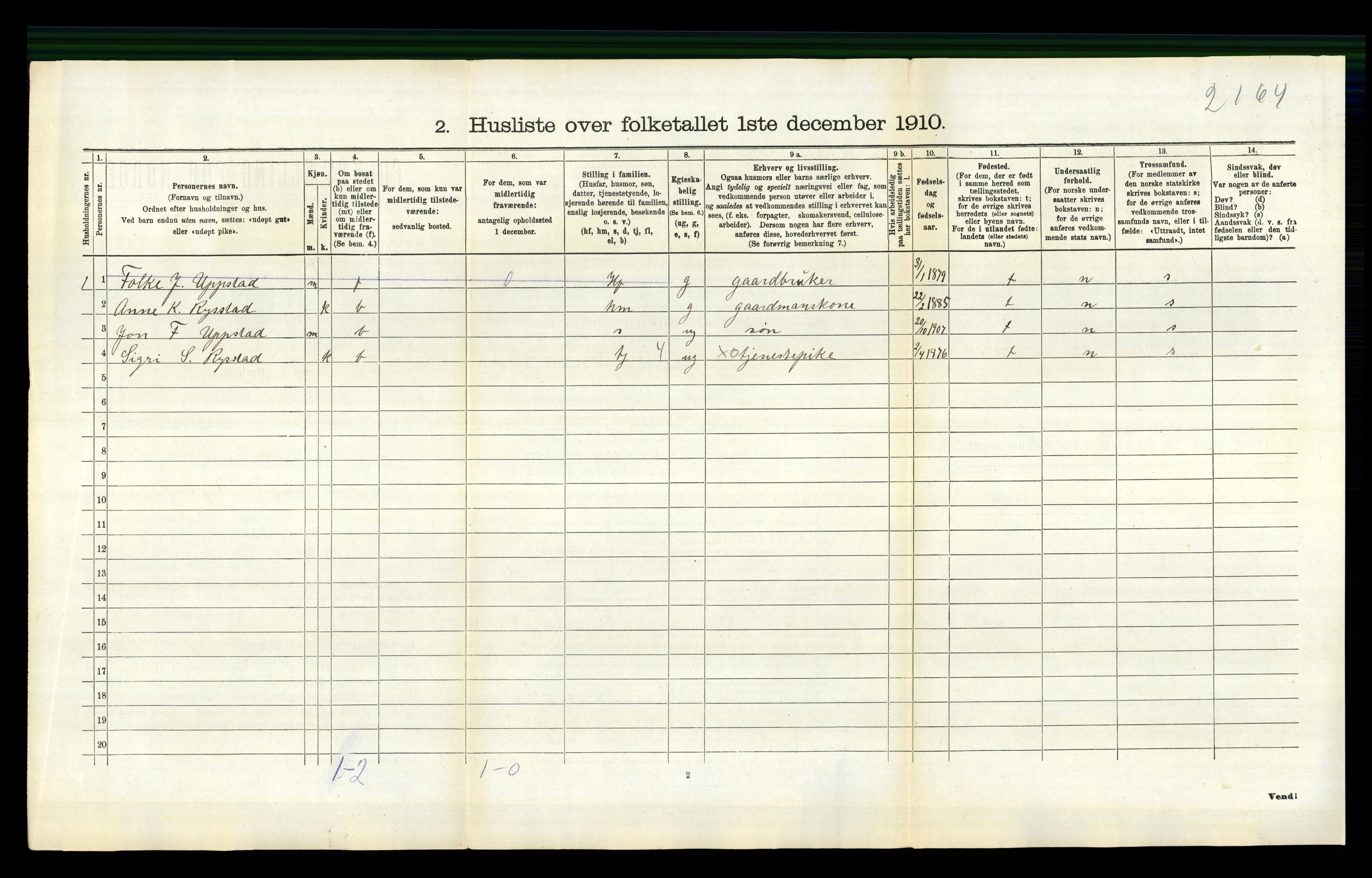 RA, 1910 census for Valle, 1910, p. 404