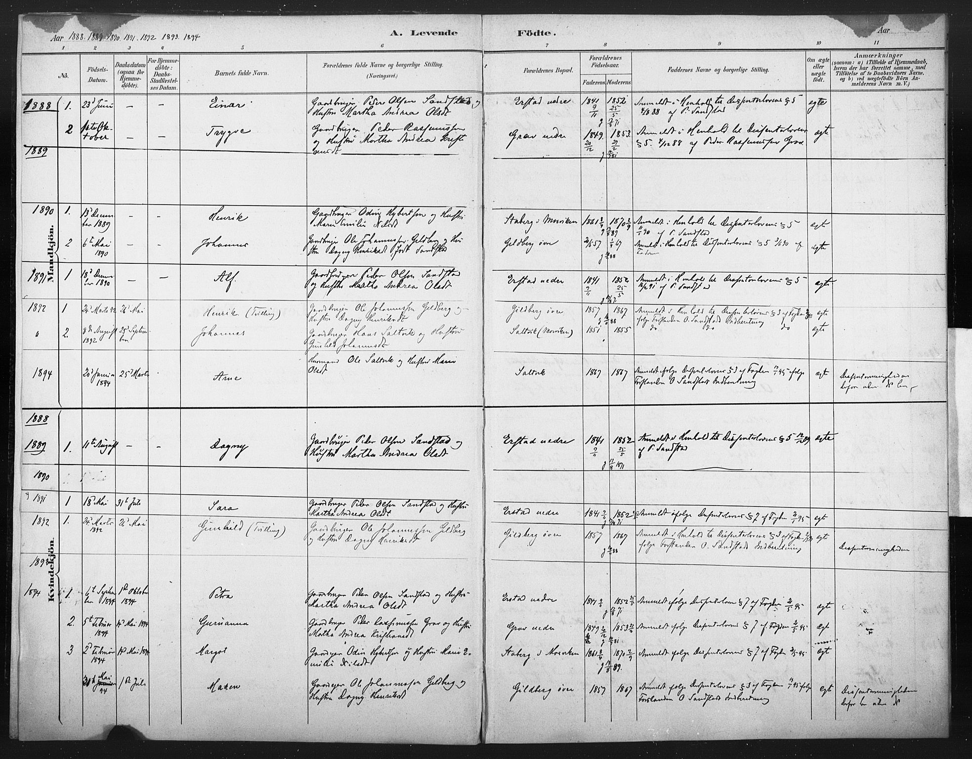 Ministerialprotokoller, klokkerbøker og fødselsregistre - Nord-Trøndelag, AV/SAT-A-1458/722/L0221: Dissenter register no. 722A08, 1888-1912