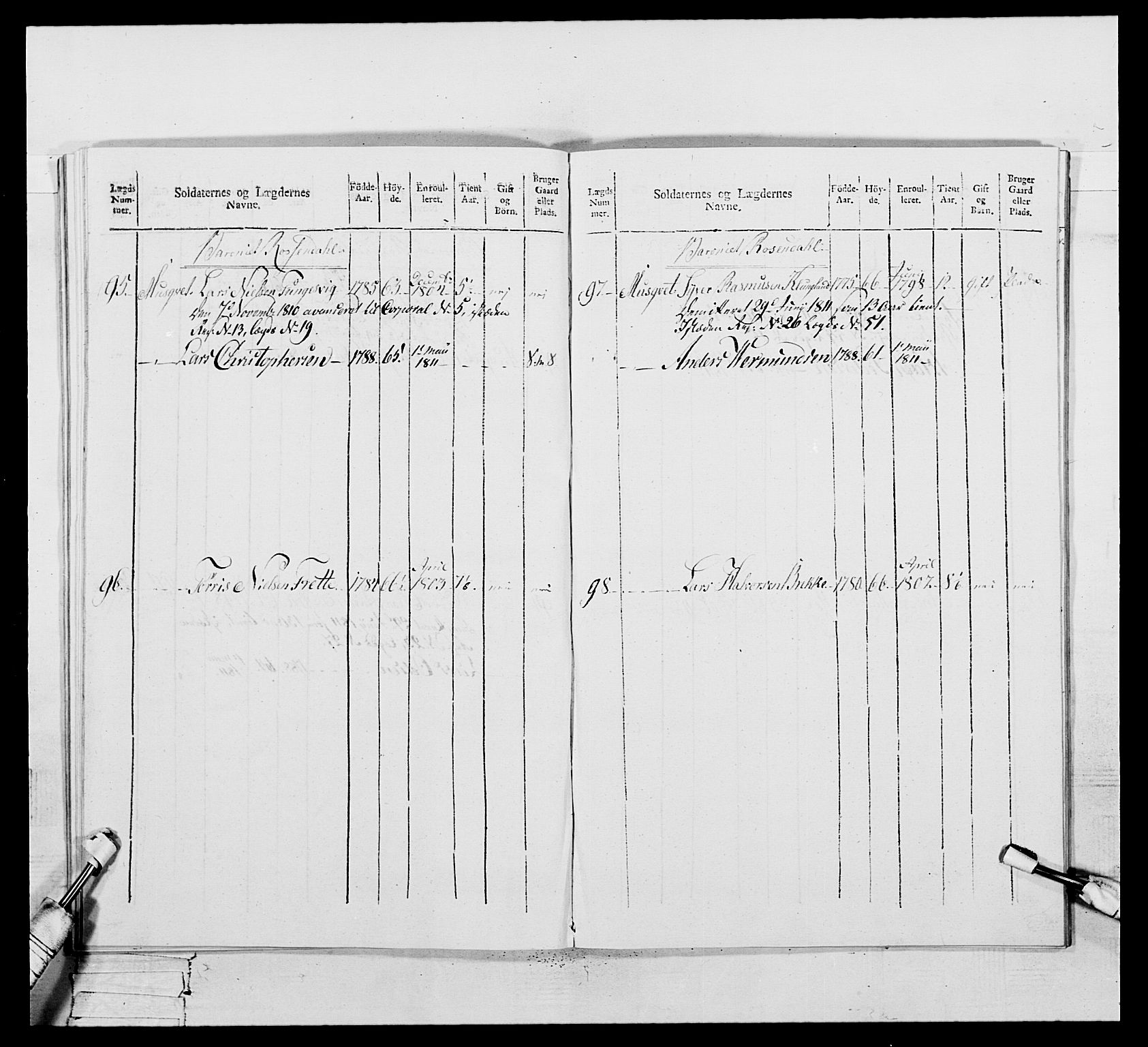 Generalitets- og kommissariatskollegiet, Det kongelige norske kommissariatskollegium, RA/EA-5420/E/Eh/L0111: Vesterlenske nasjonale infanteriregiment, 1810, p. 279