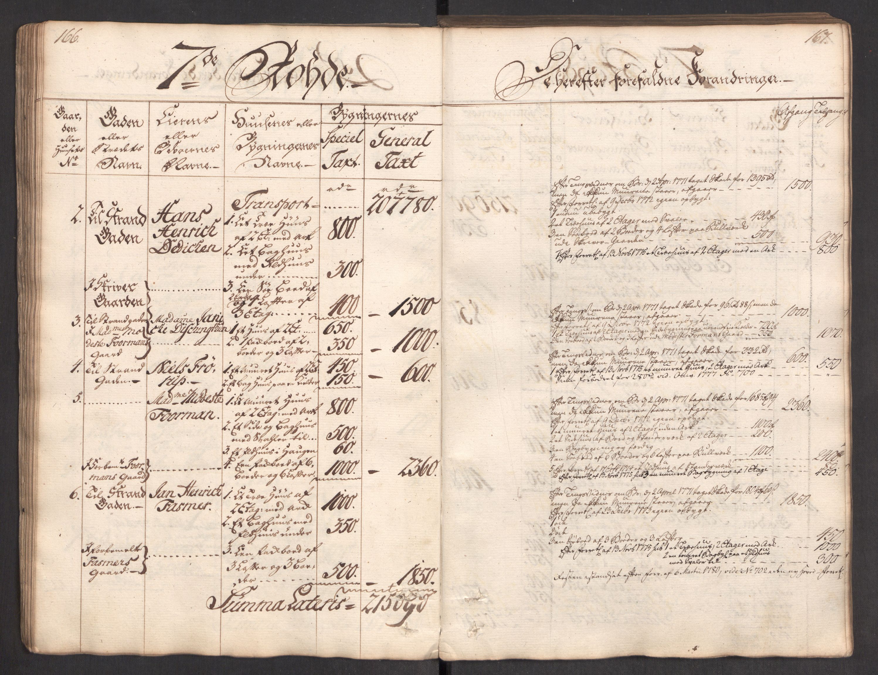 Kommersekollegiet, Brannforsikringskontoret 1767-1814, AV/RA-EA-5458/F/Fa/L0004/0002: Bergen / Branntakstprotokoll, 1767, p. 166-167