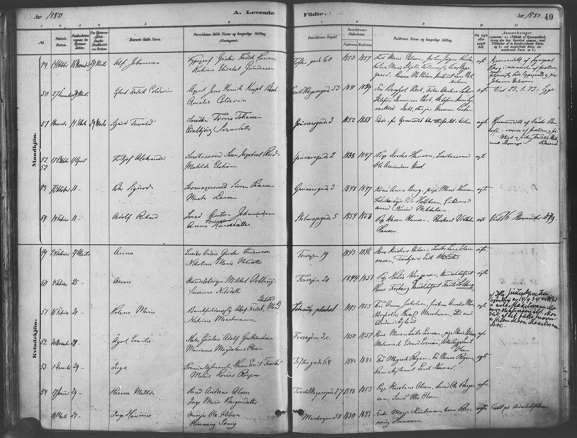 Paulus prestekontor Kirkebøker, AV/SAO-A-10871/F/Fa/L0003: Parish register (official) no. 3, 1879-1887, p. 49