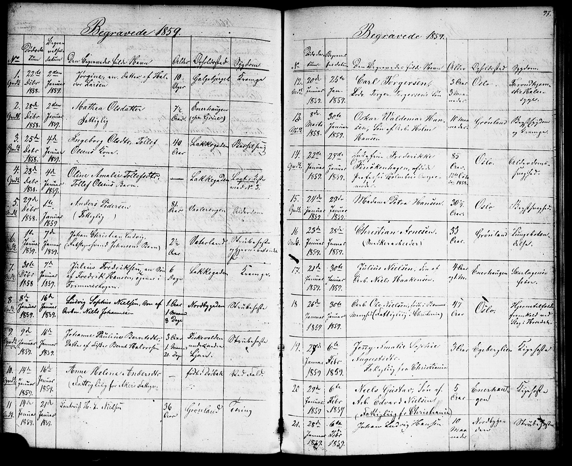 Grønland prestekontor Kirkebøker, SAO/A-10848/G/Ga/L0001: Parish register (copy) no. 1, 1859-1861, p. 97