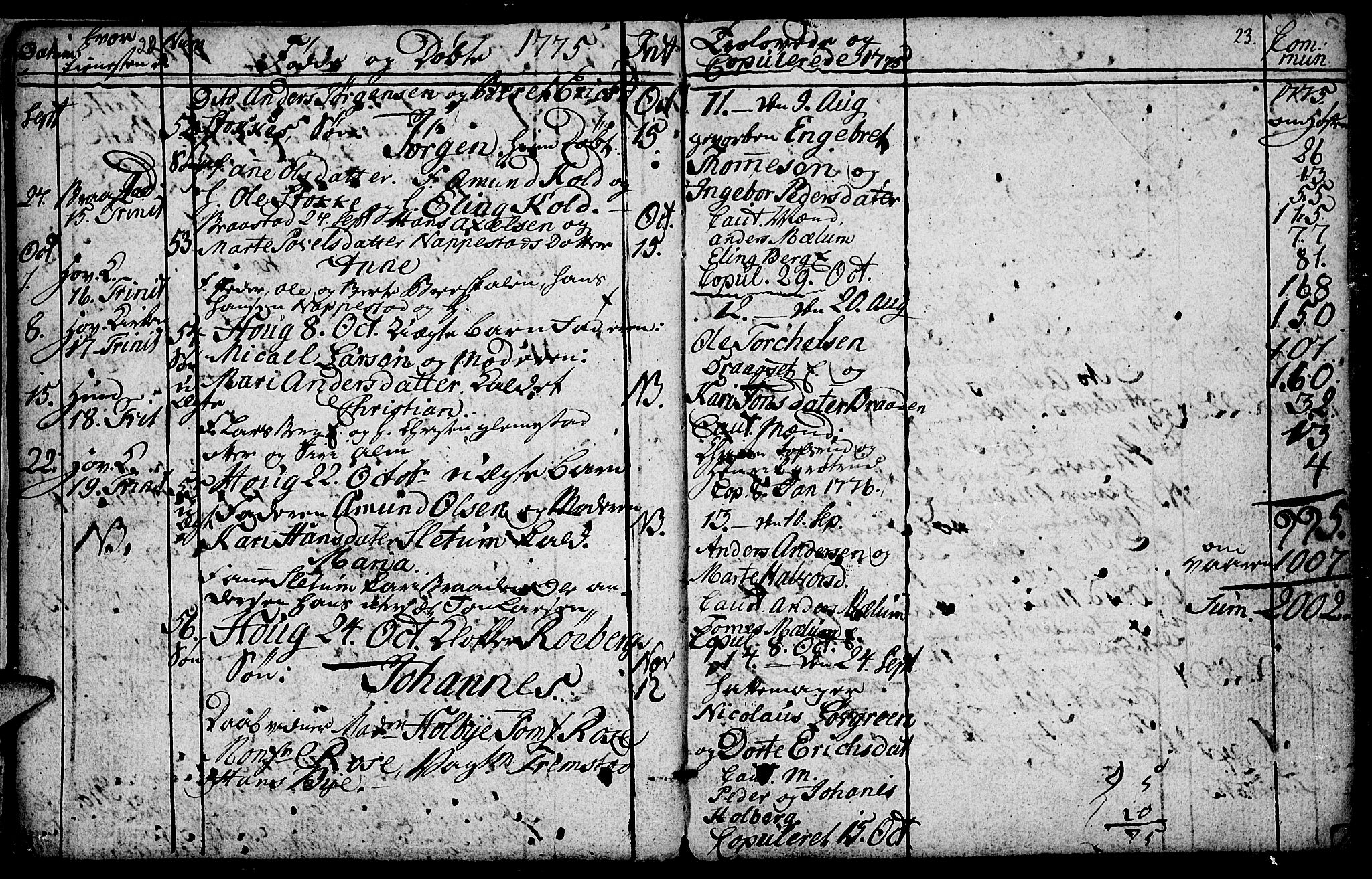 Vardal prestekontor, SAH/PREST-100/H/Ha/Hab/L0001: Parish register (copy) no. 1, 1771-1790, p. 22-23