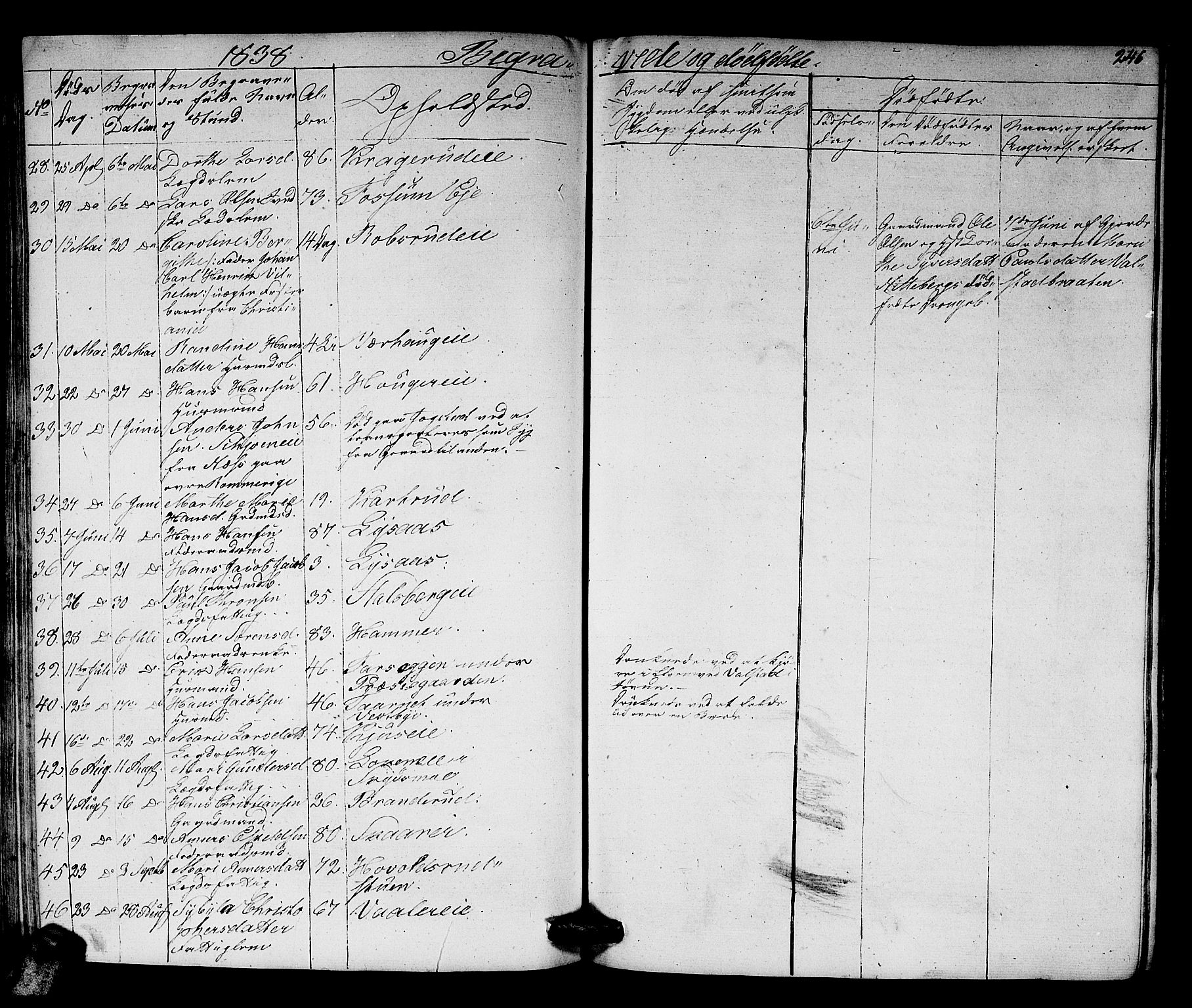 Skedsmo prestekontor Kirkebøker, AV/SAO-A-10033a/G/Ga/L0001: Parish register (copy) no. I 1, 1830-1854, p. 246