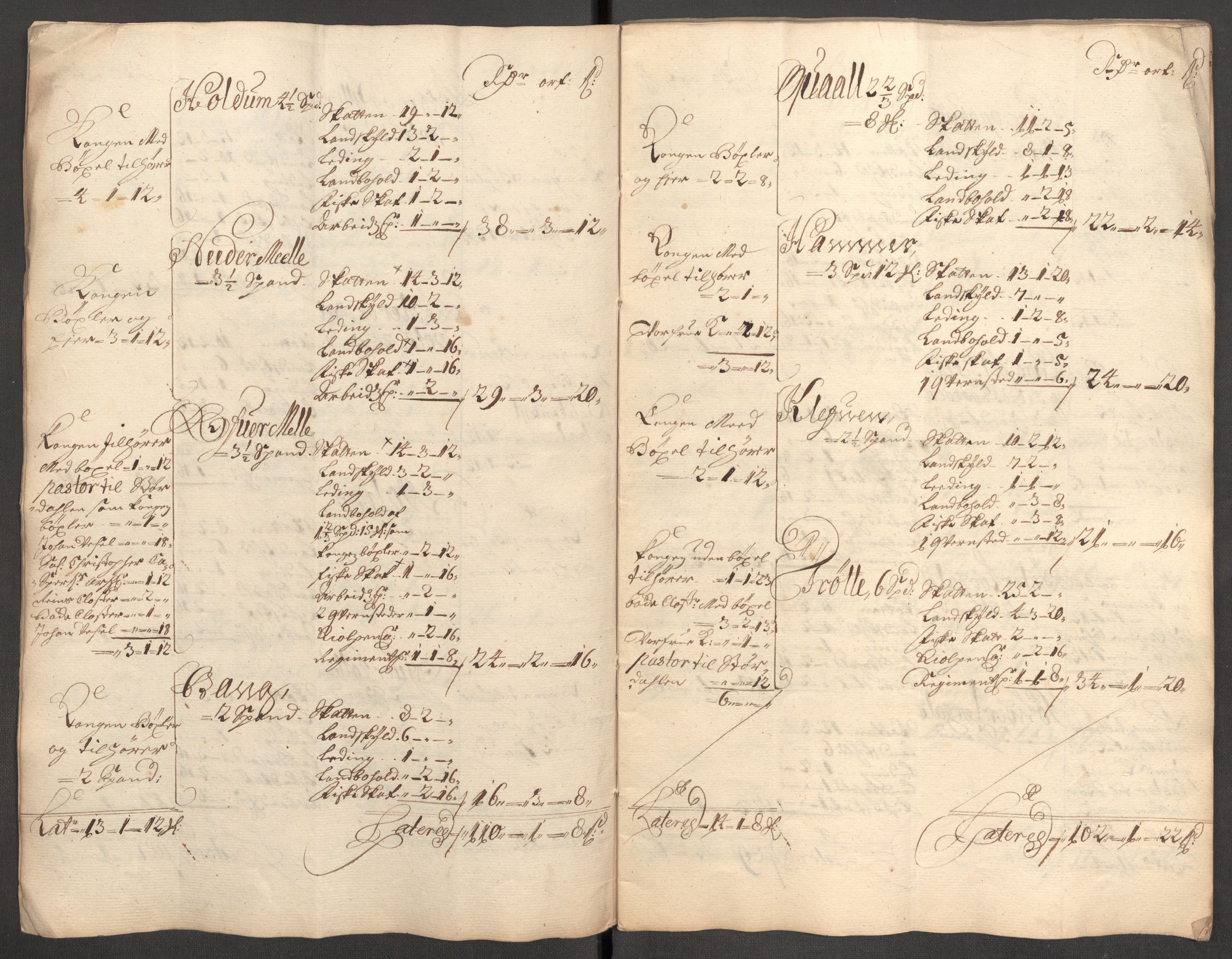 Rentekammeret inntil 1814, Reviderte regnskaper, Fogderegnskap, RA/EA-4092/R62/L4193: Fogderegnskap Stjørdal og Verdal, 1701-1702, p. 175